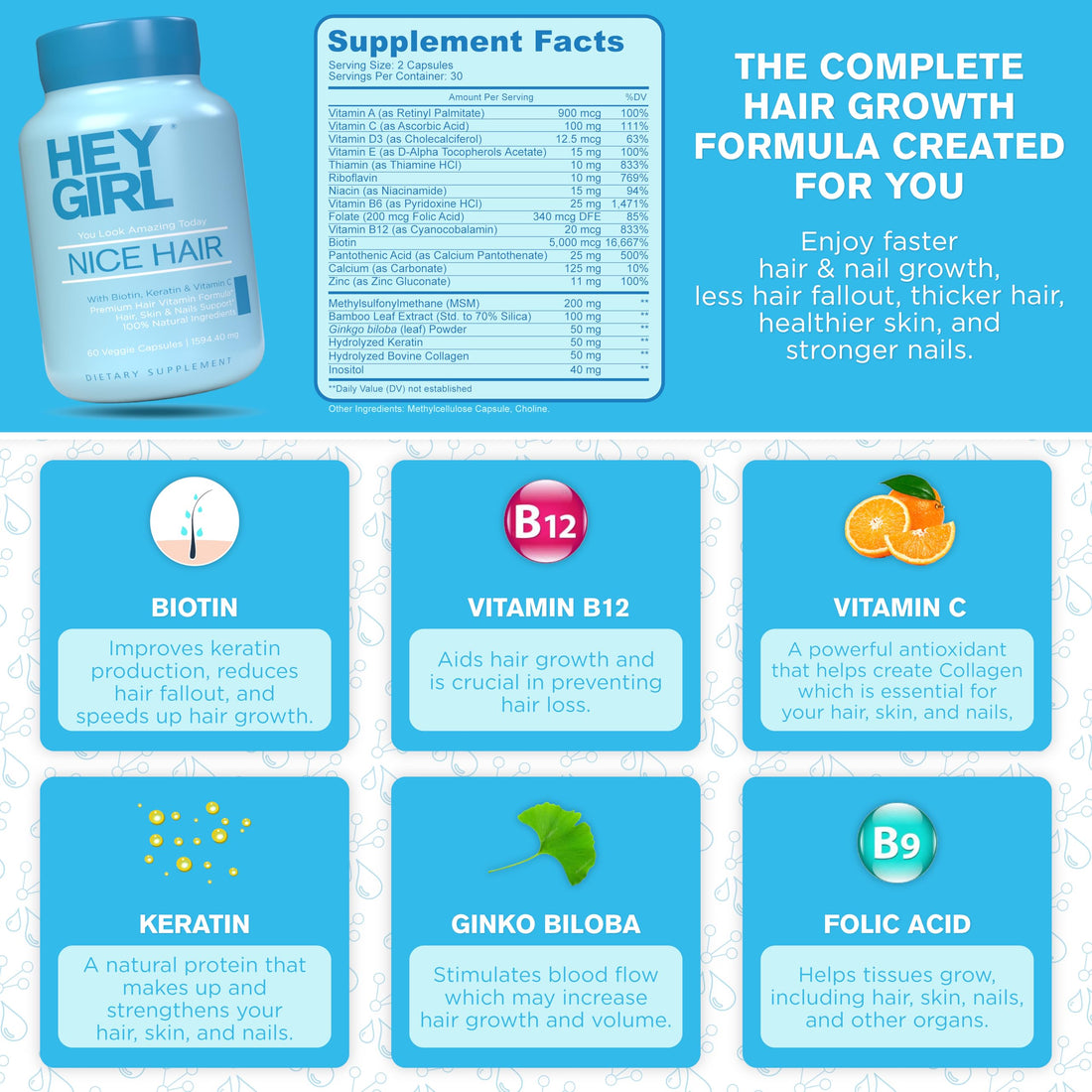 Hair Vitamins To Help Thinning and Fallout - Hair Supplement To Grow Hair Faster, Stronger & Have Healthy Skin & Nails - Scientifically Made With Biotin, Keratin, Folic Acid, Vitamin B, C, 60 Capsules