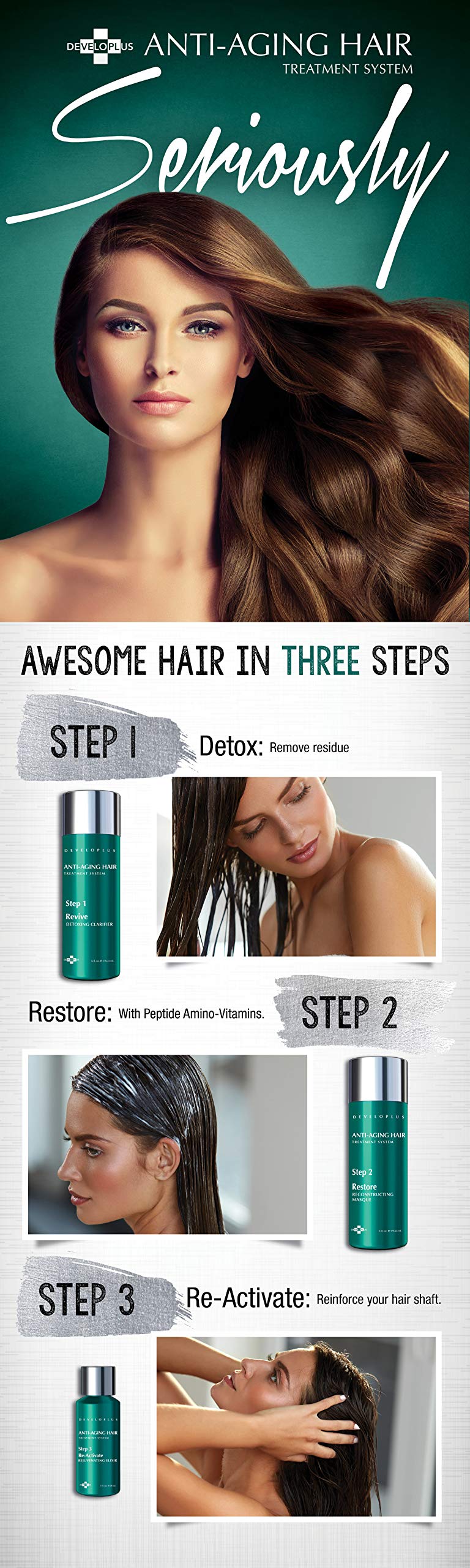 Developlus Anti-Aging Hair Treatment System, Deep Conditioning Formula Fights Hair Loss, Stimulates Growth, Prevents Split Ends, Battles Graying, and Restores Shine, Silicone and Paraben Free