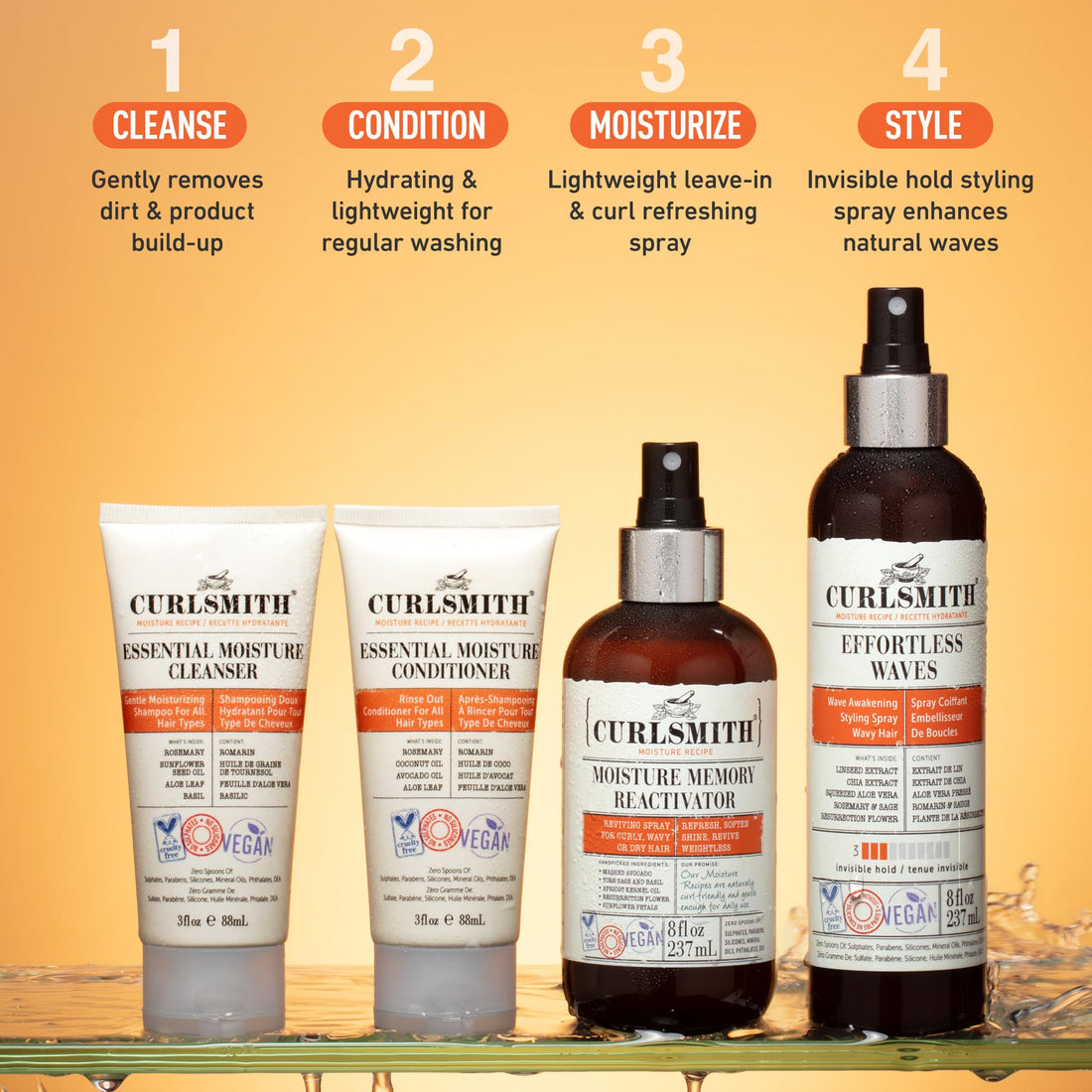 Curlsmith - Wavy Wash Day Discovery Kit | Complete Wash Day Kit, Perfect for People with Type 2 Curls | Cleanse, Control Frizz, Nourish & Hydrate Hair to Enhance Natural Waves