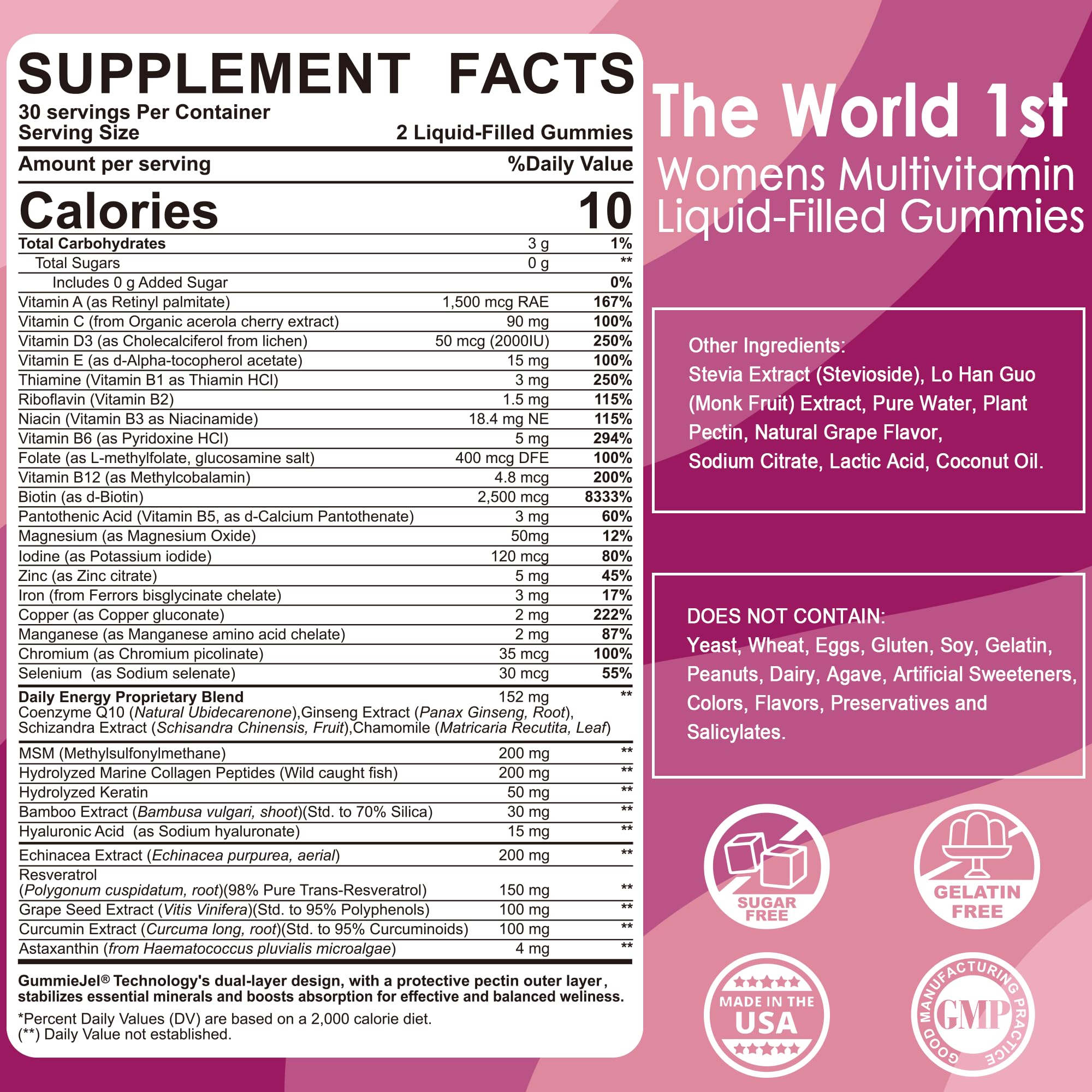 Womens Multivitamin Gummy with Iron, Biotin 2500mcg, Collagen, Keratin, Daily Vitamins A C D E Folate, B Complex, Methylated Multivitamin for Women Support Energy, Beauty, Immune, Sugar Free, 60 Cts