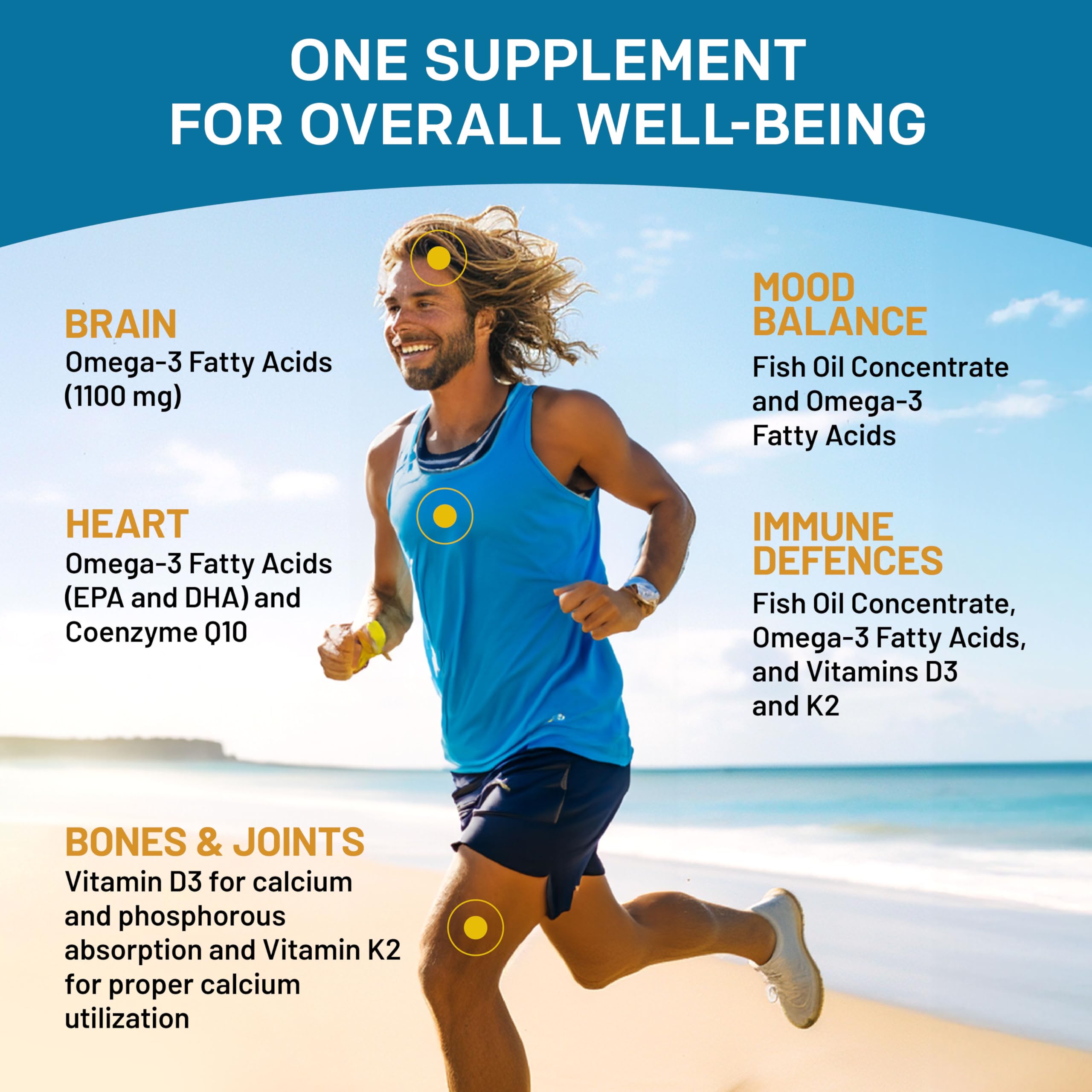 5-in-1 Fish Oil Omega 3 Fatty Supplements (2100mg) - Omega 3 Fish Oil with Vitamins D3 K2 and CoQ10 - Lemon Flavored (120 softgels)