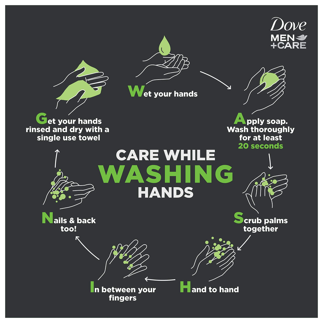 Dove Men+Care Body and Face Wash, Deep Clean 13.5 oz