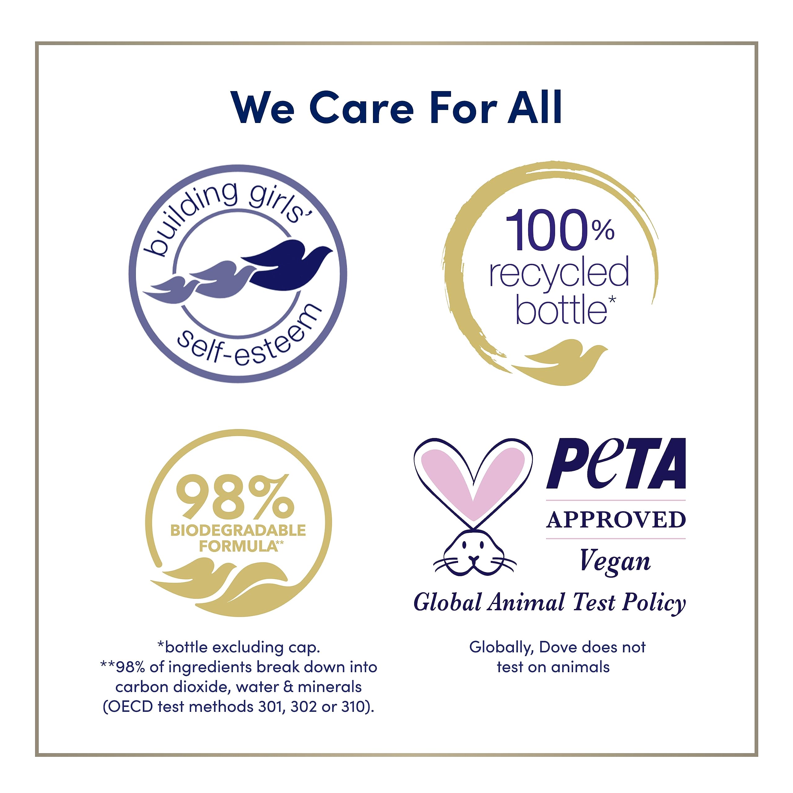 Dove Body Wash Deep Moisture for 24hr Lotion-Soft Skin Moisturizing Skin Cleanser with No Sulfates No Parabens 3 oz