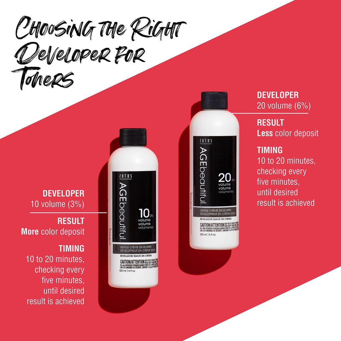 Salon Care 10 Volume Creme Developer 16 oz.