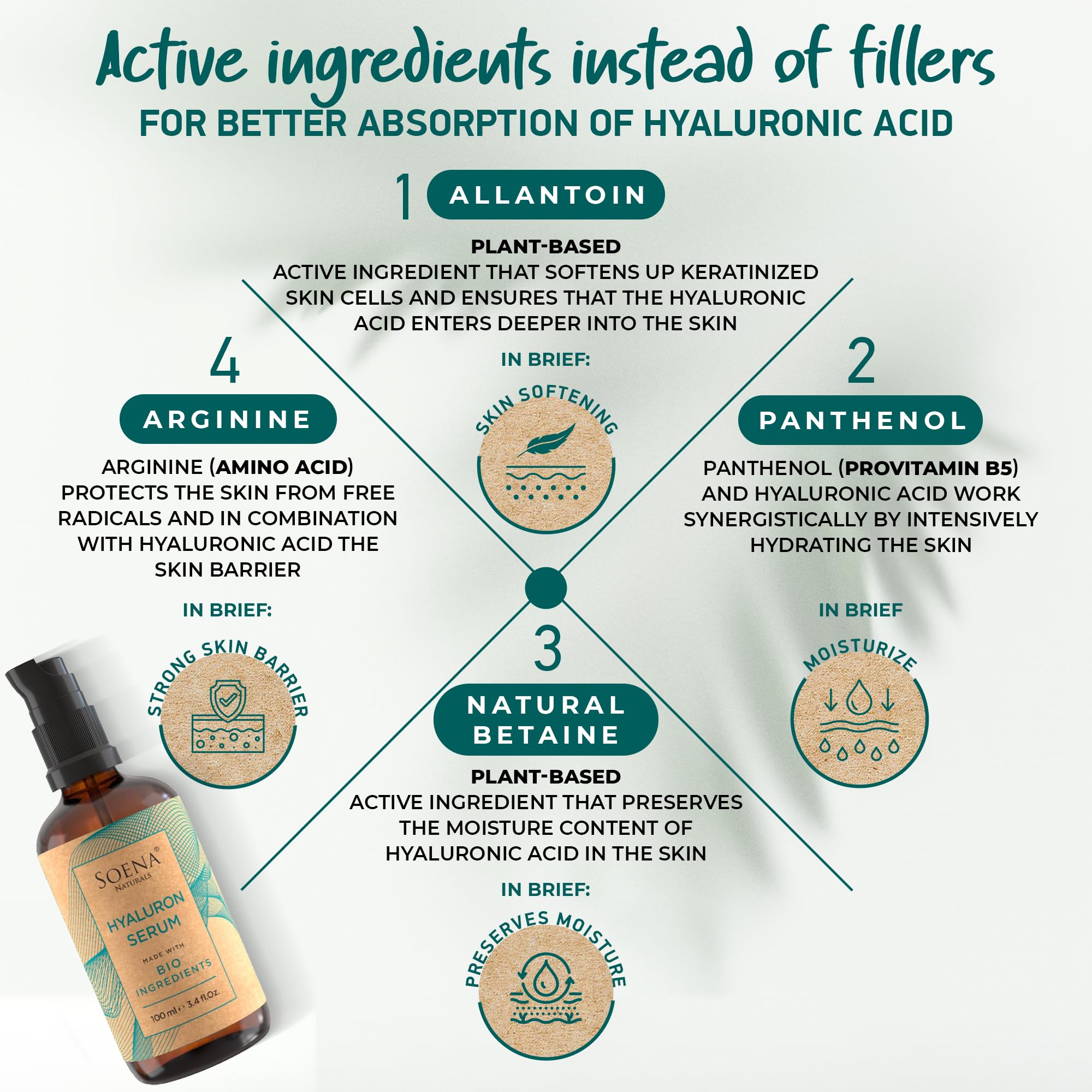 Organic Hyaluronic Acid Serum for Face | Best Hyaluronic Acid (Oligo) + 4 Hyaluronic Sizes - Highly Dosed | Hydrating Serum - Aging-Aging Moisturizer – Fragrance-Free | Made in Germany