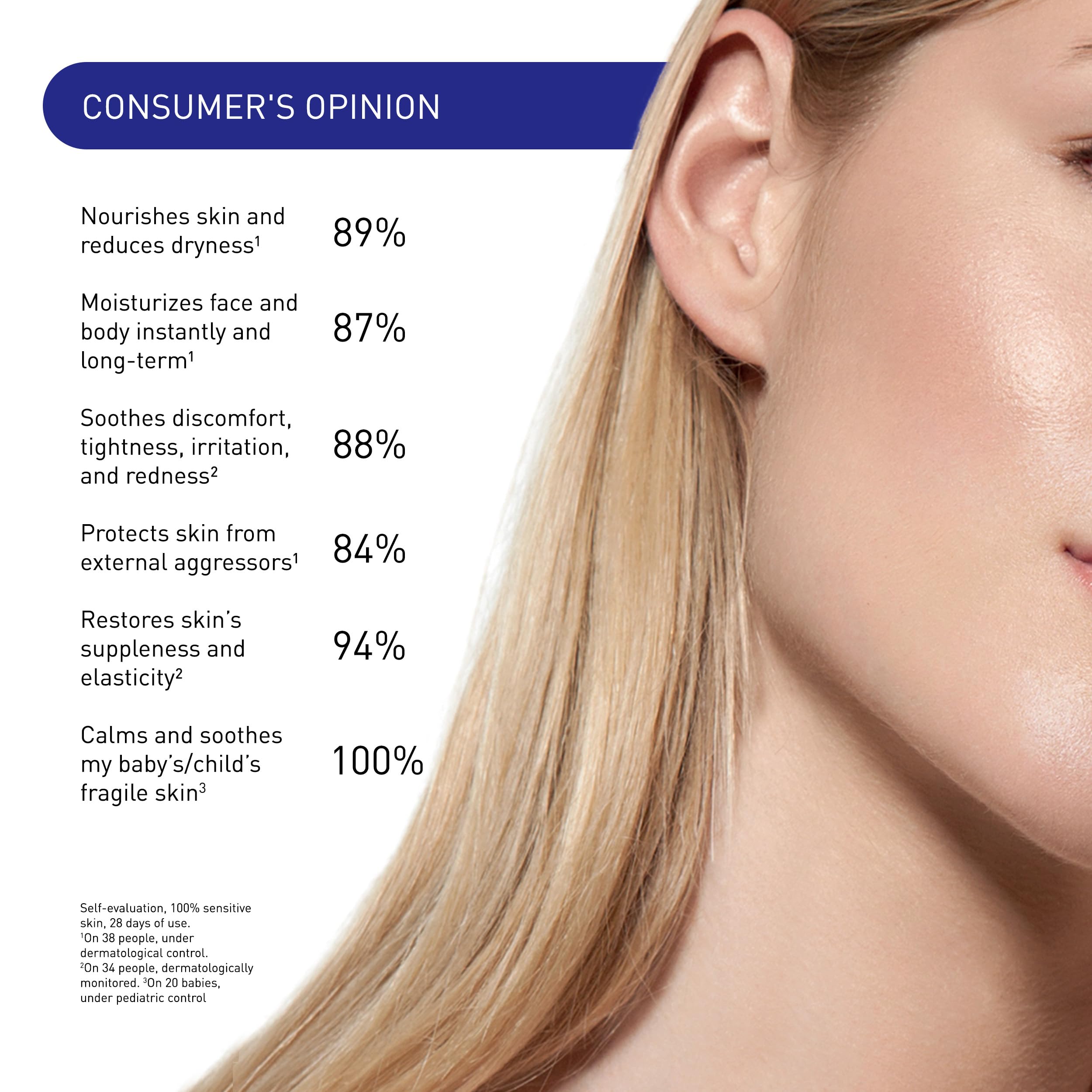 Embryolisse Lait Crème Sensitive Moisturizer. Hypoallergenic Face & Body Cream for All Skin Types With Aloe Vera & Shea Butter. Fragrance-Free & Suitable for Sensitive Skin, 3.38 Fl Oz