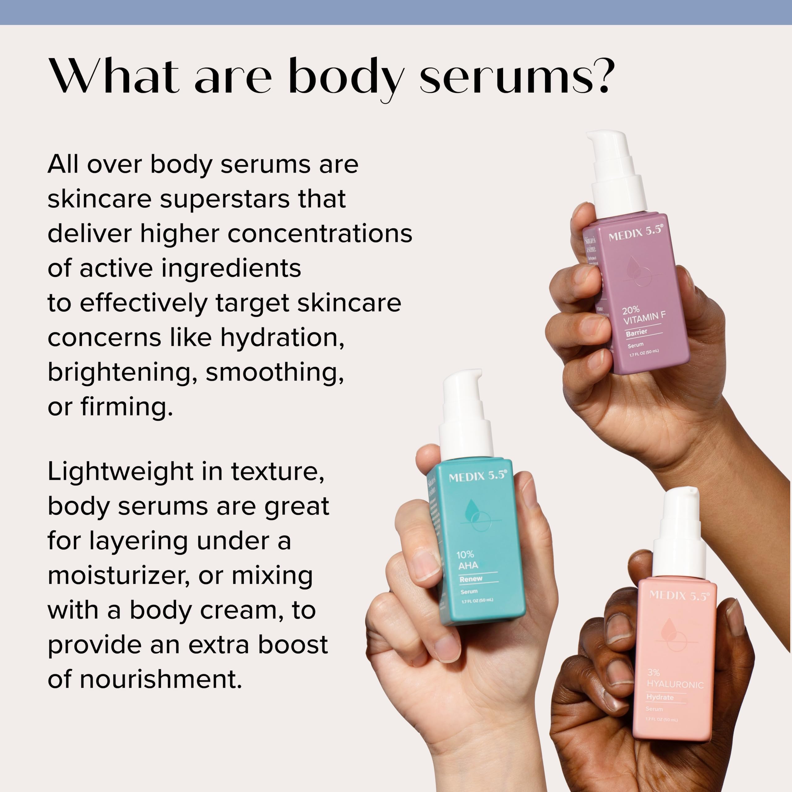 Medix 5.5 3% Concentrated Hyaluronic Acid Hydrating Gel Body Booster Dry Skin Moisturizer, Anti Aging Skin Care Booster For Restoring Skin Barrier, Wrinkles, Fine Lines, Pack of 2