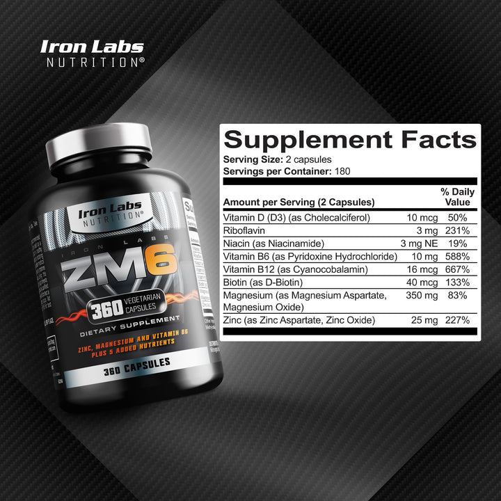 Iron Labs ZM6 - High Strength Zinc and Magnesium Supplement - 360 Vegetarian Capsules (6 Month Supply) - Super Enhanced Zinc Magnesium Aspartate and B6 Complex