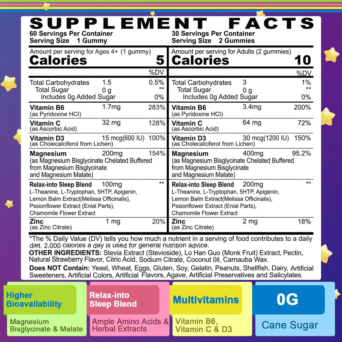 Magnesium Glycinate Gummies for Adults & Kids 4+, Sugar Free Magnesium Bisglycinate Supplement 400/200mg with B6D3, 5HTP, L-Theanine for Sleep & Relaxation, Brain, Muscle, Melatonin Free Gummies,2Pack