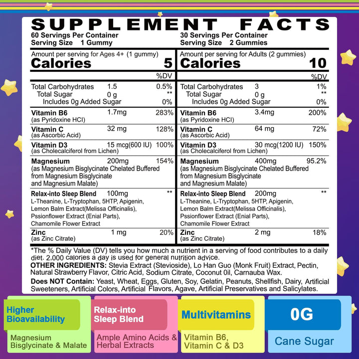 Magnesium Glycinate Gummies for Adults & Kids 4+, Sugar Free Magnesium Bisglycinate Supplement 400/200mg with B6D3, 5HTP, L-Theanine for Sleep & Relaxation, Brain, Muscle, Melatonin Free Gummies,2Pack