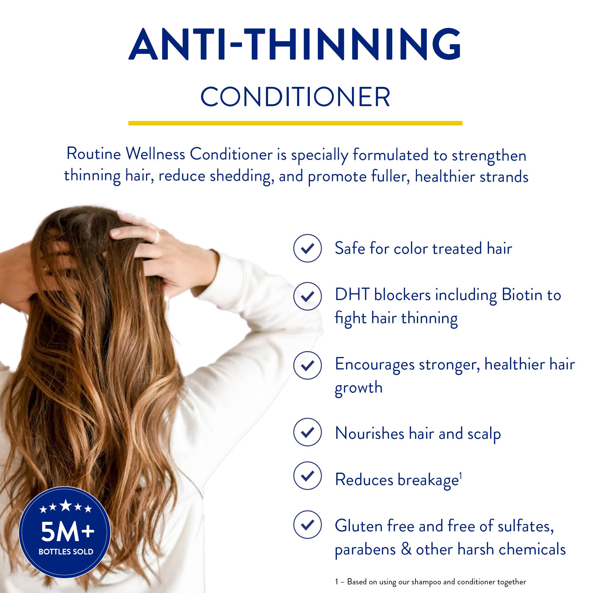 Routine Wellness Conditioner for Stronger Hair - Vegan, All Natural Biotin Conditioner with Nourishing Oils and Vitamins - Rose Hips 14oz