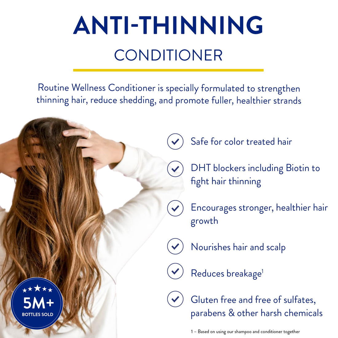 Routine Wellness Conditioner for Stronger Hair - Vegan, All Natural Biotin Conditioner with Nourishing Oils and Vitamins - Rose Hips 14oz