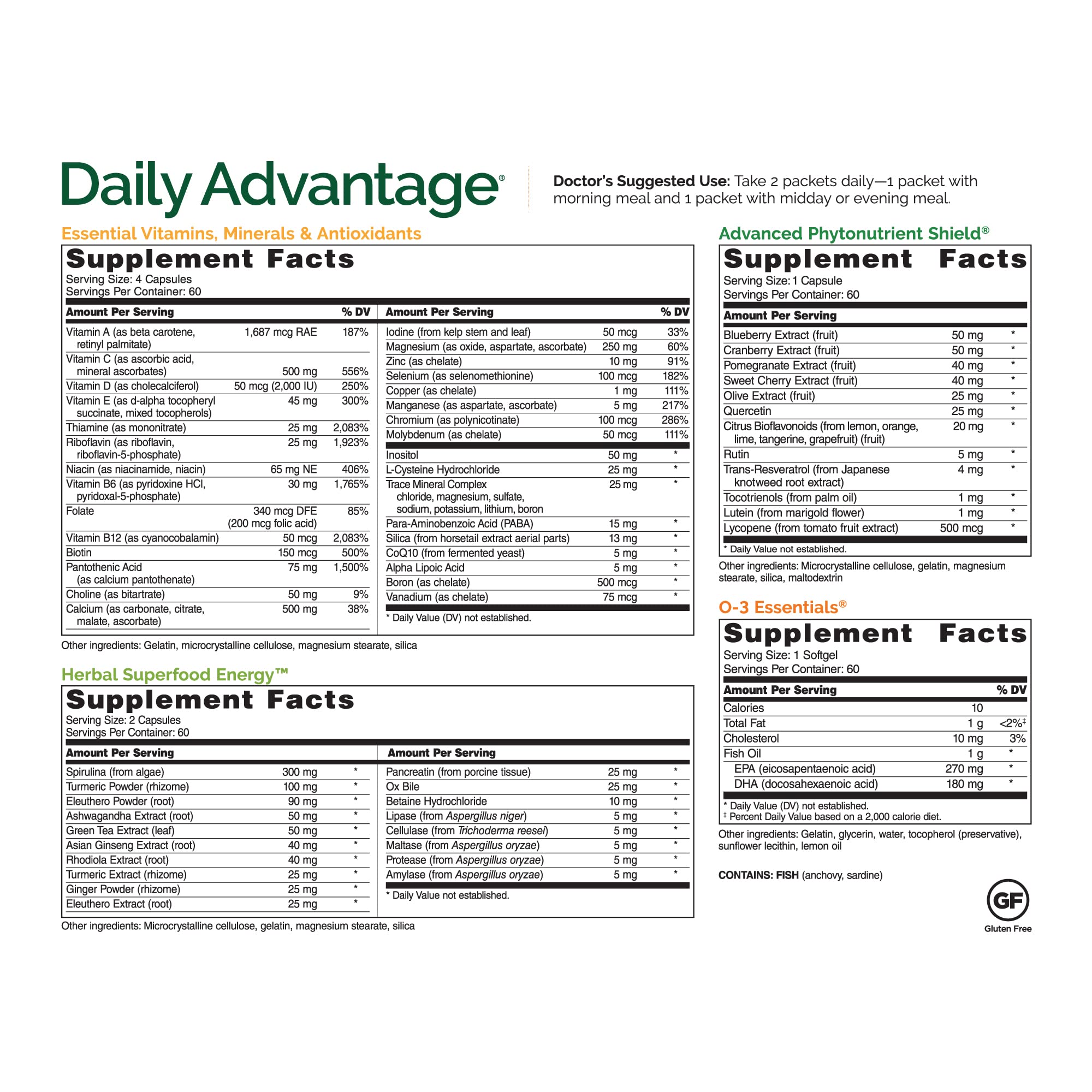 Dr. David Williams' Daily Advantage Multi-Nutrient Vitamin Supplement for Immune, Cardio and Cognitive Health, and Total Body Wellness, 60 Packets