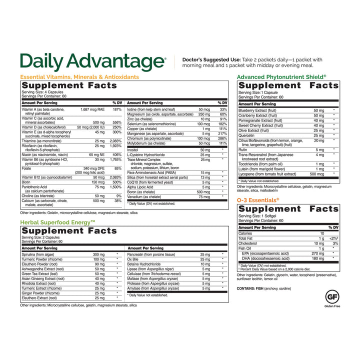 Dr. David Williams' Daily Advantage Multi-Nutrient Vitamin Supplement for Immune, Cardio and Cognitive Health, and Total Body Wellness, 60 Packets