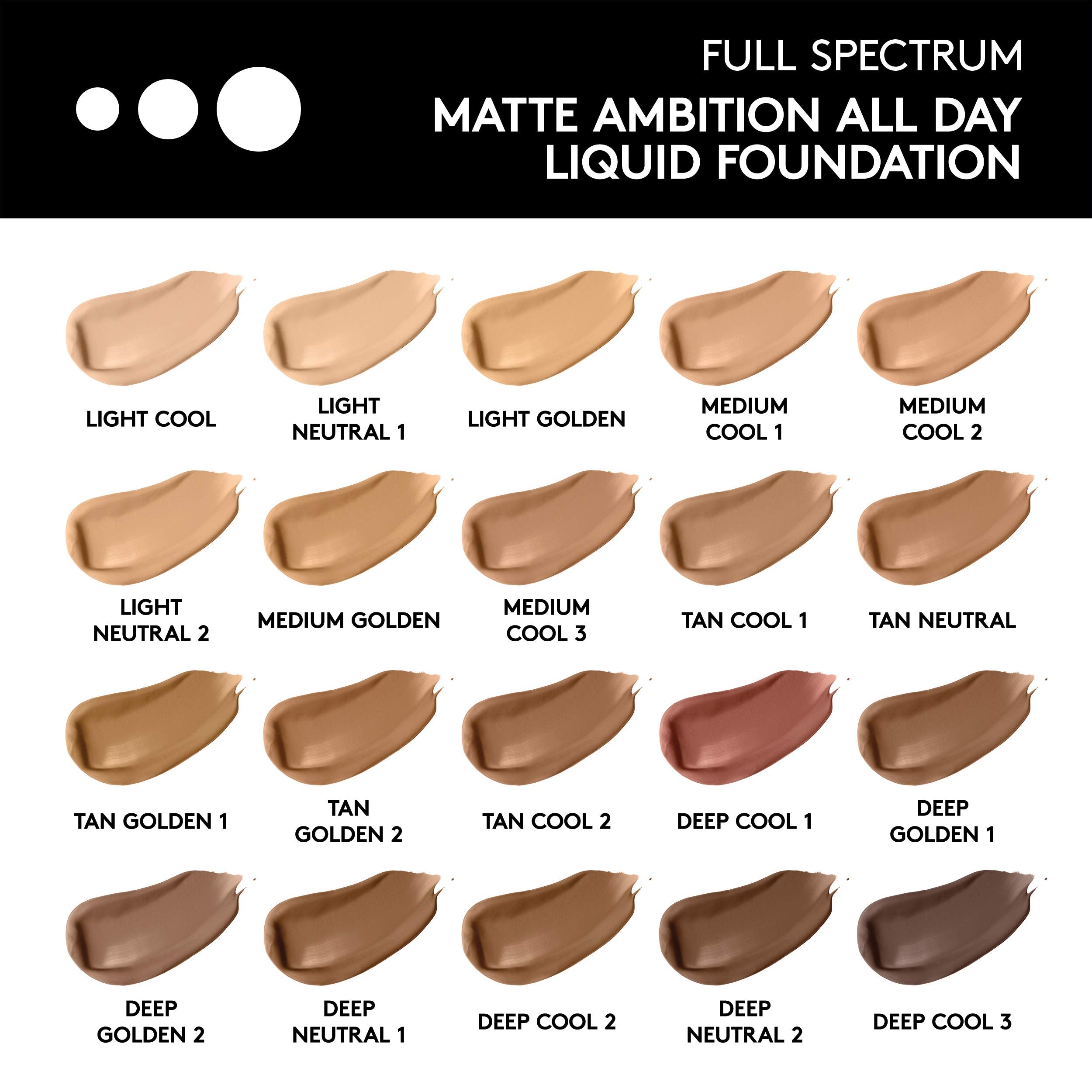 COVERGIRL Matte Ambition, All Day Foundation, Medium Golden, 1.01 Ounce