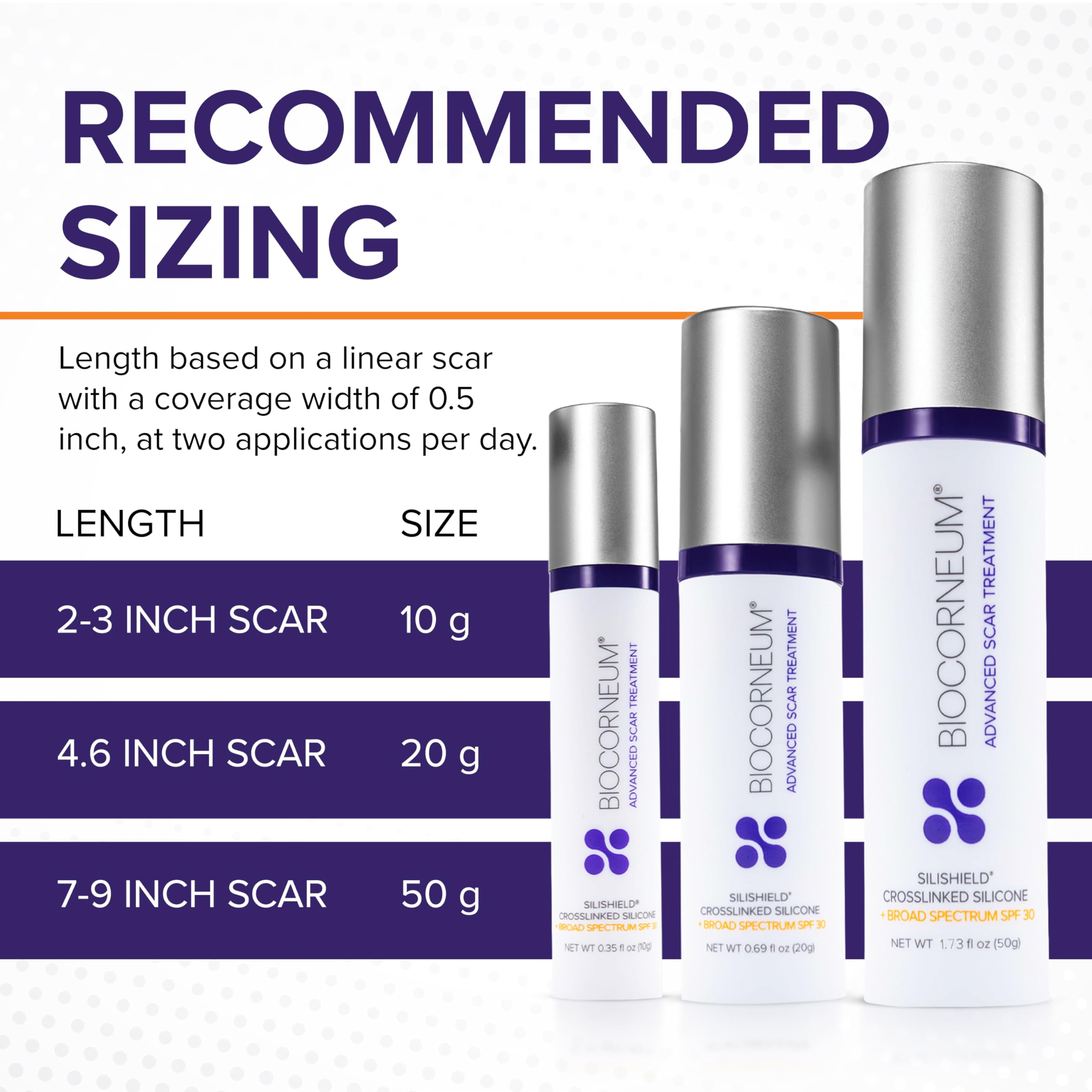 Advanced Scar Treatment with Silishield® & SPF 30 20g – Made in the USA, Fast-Drying, Water-Resistant Silicone Scar Gel - Surgeon Recommended for New & Old Scars - Suitable for Children Over 6 Months