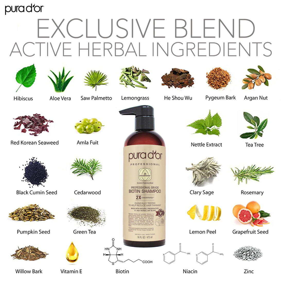 PURA D'OR Professional Grade Anti-Hair Thinning 2X Concentrated Actives Biotin Shampoo & Conditioner (16oz x 2), No Sulfates, Clinically Tested, All Hair Types, Men & Women (Packaging Varies)