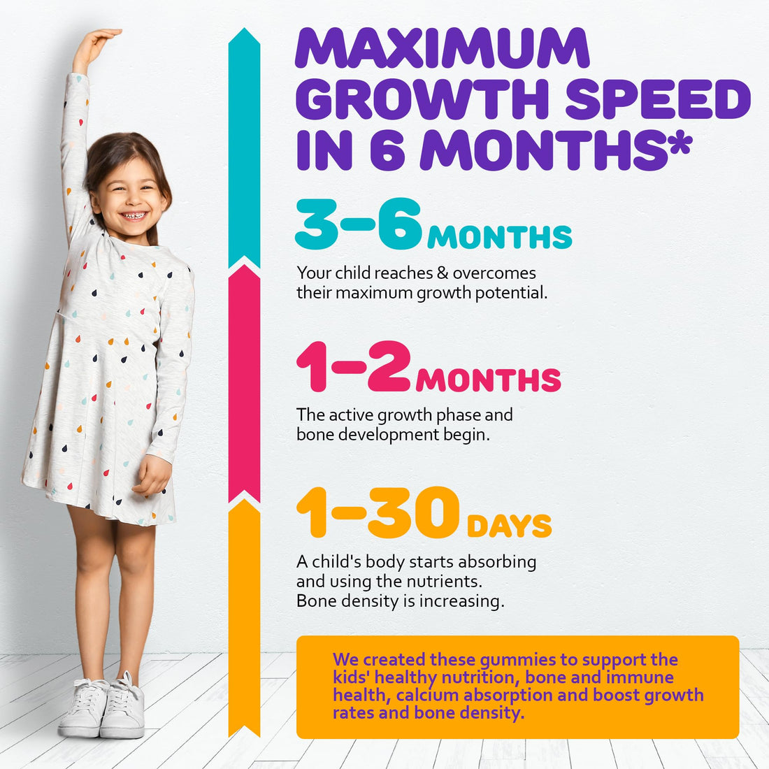 Height Growth Gummies for Kids - Growth Vitamins for Teens Height Growth Supplement - Height Growth for Kids with Calcium, Vitamin D, C, K2, Magnesium & Zinc - Natural Height Growth Maximizer - 60 PCS