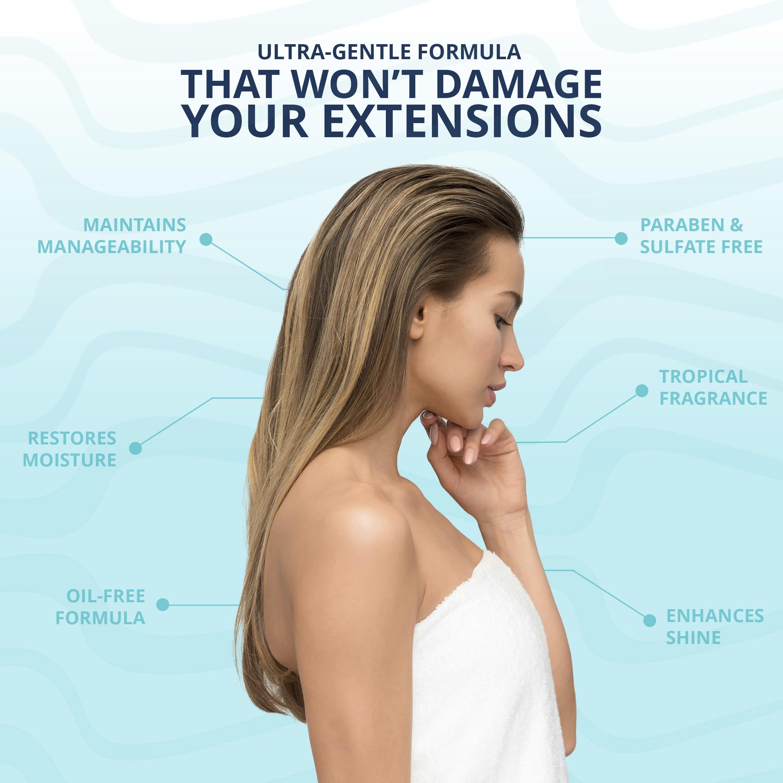 Mermaid Extension Care Conditioner, Moisturizing, Oil-Free Daily Formula for Hair Extensions, 32 fl oz