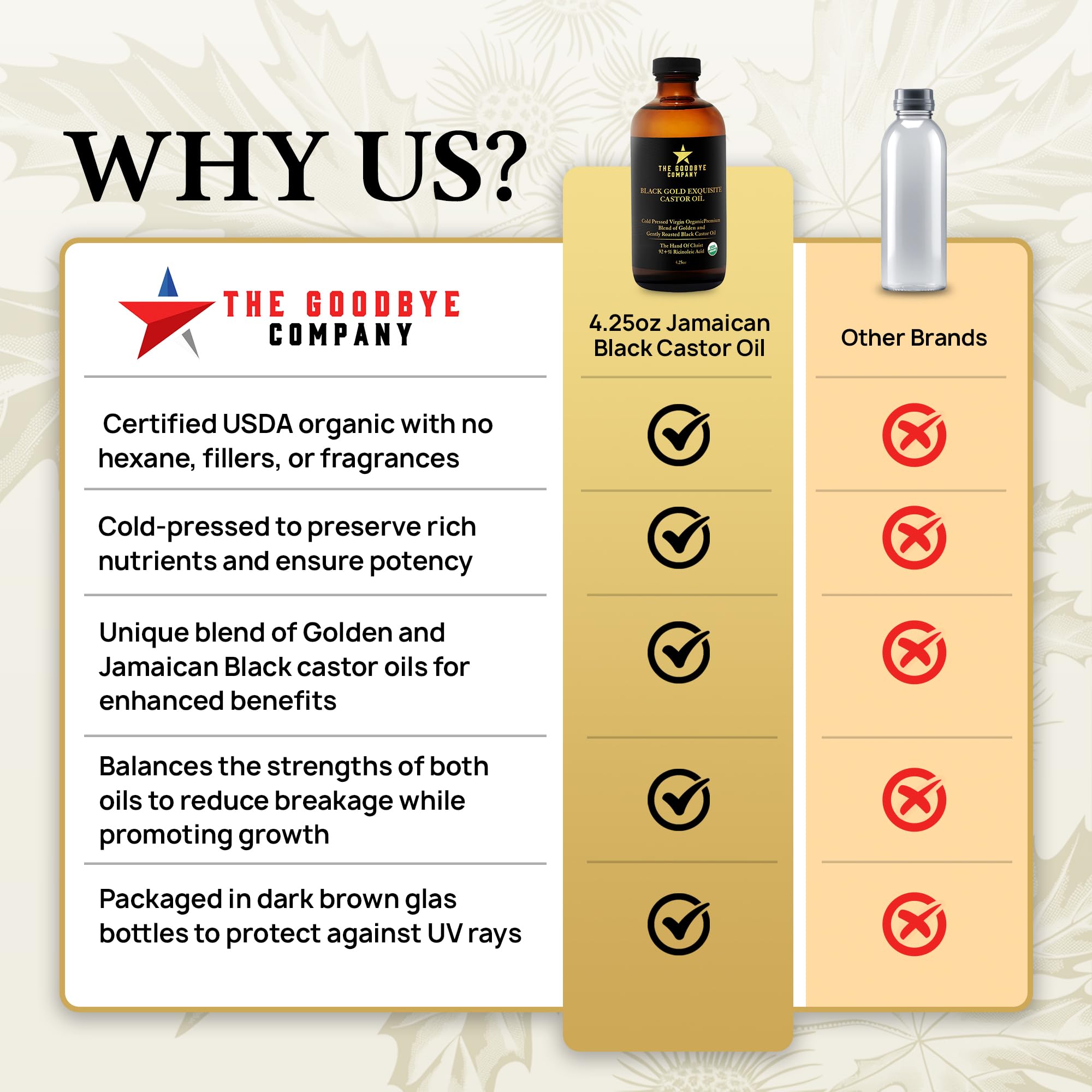 The Goodbye Company Black & Gold Castor Oil Blend – USDA Organic, Cold-Pressed & Unrefined – Pure Hexane-Free Oil for Hair, Skin, Body, Eyelashes & Eyebrows