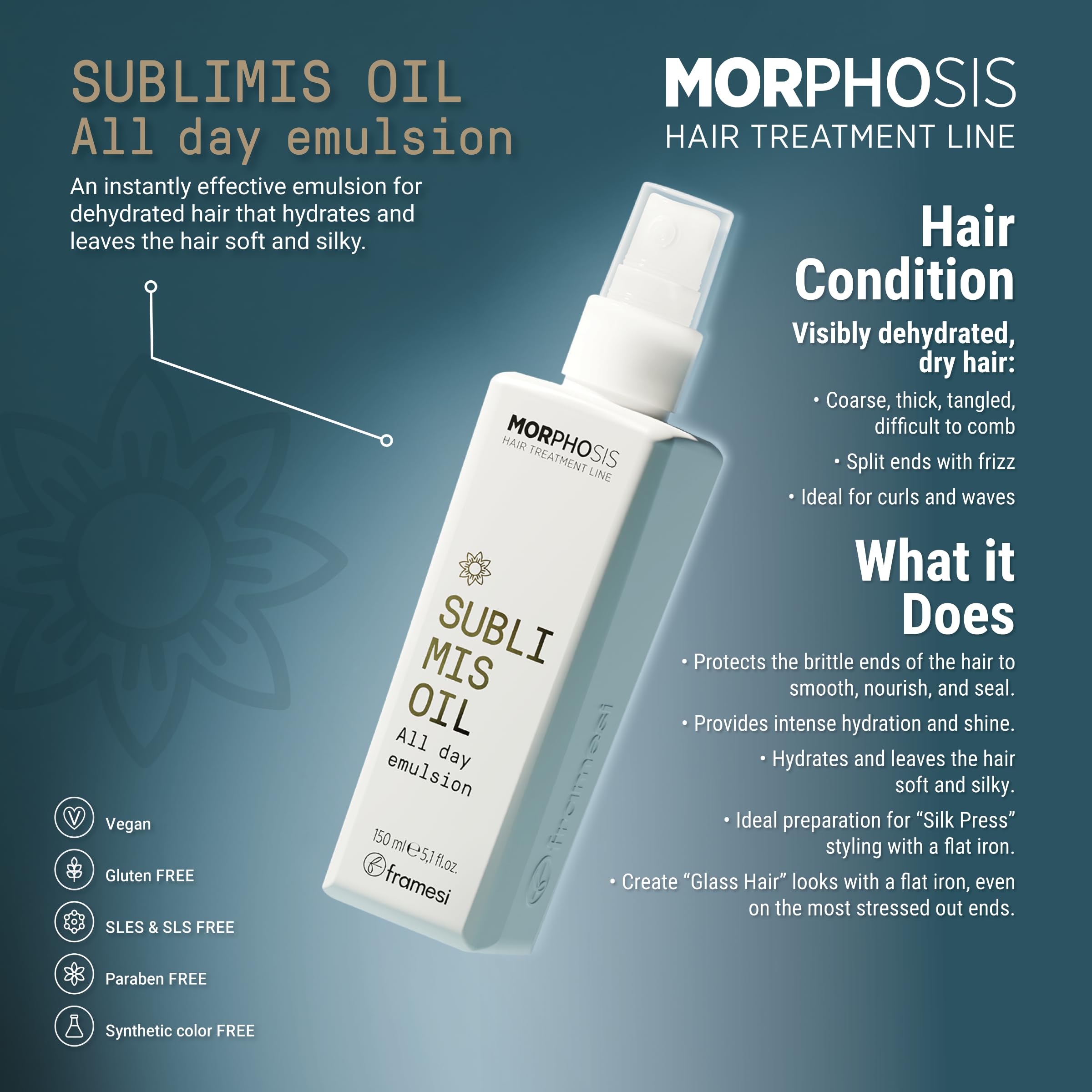 FRAMESI Morphosis Sublimis Oil All Day Hair Emulsion, 5.1 fl oz, Leave In Conditioner