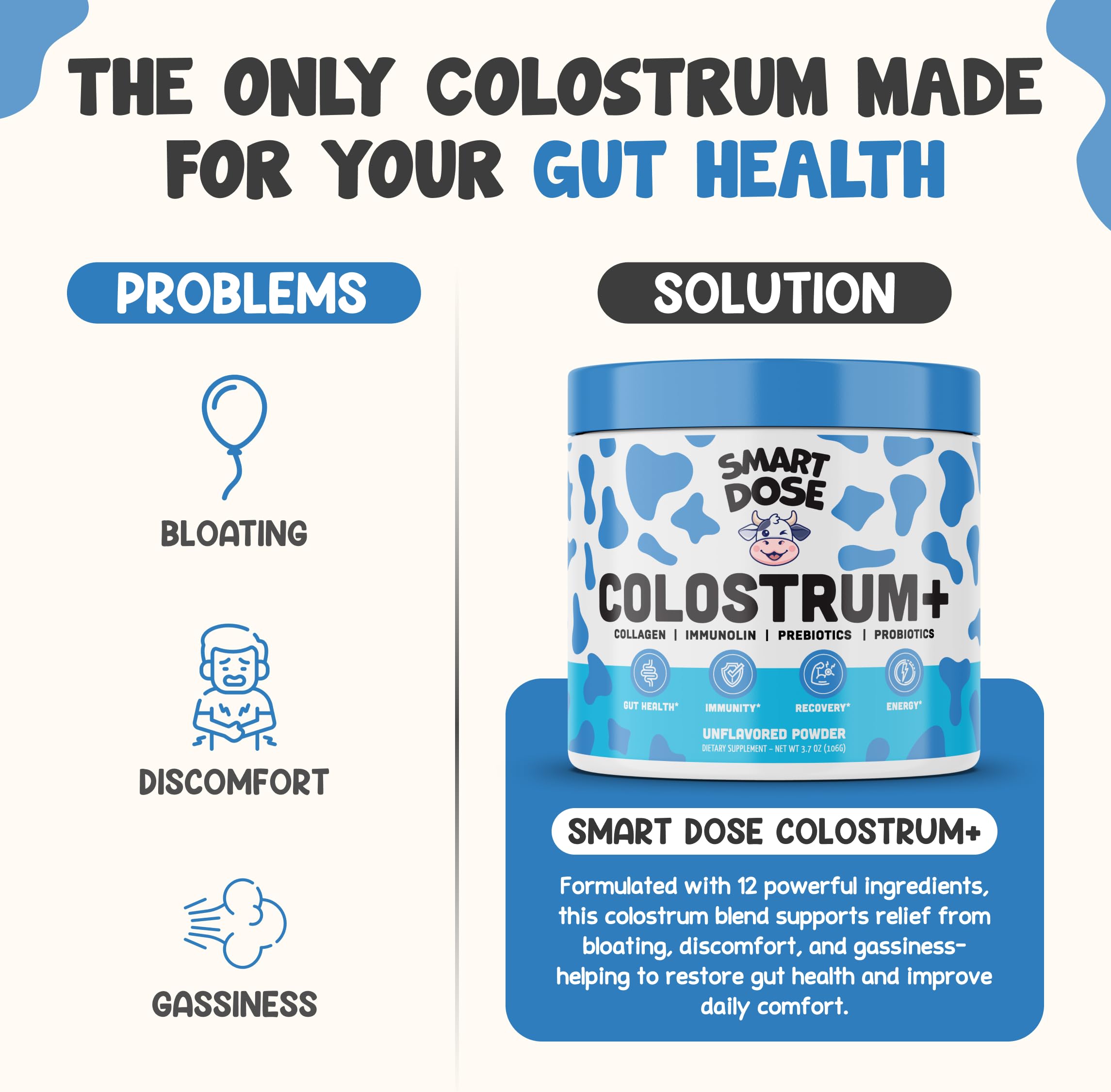 Smart Dose Bovine Colostrum+ Powder for Gut Health & Digestion - 12-in-1 Formula for Bloating, Immune Support & Energy - with 45% IgG ImmunoLin, Probiotics, Prebiotics, Collagen & L-Glutamine