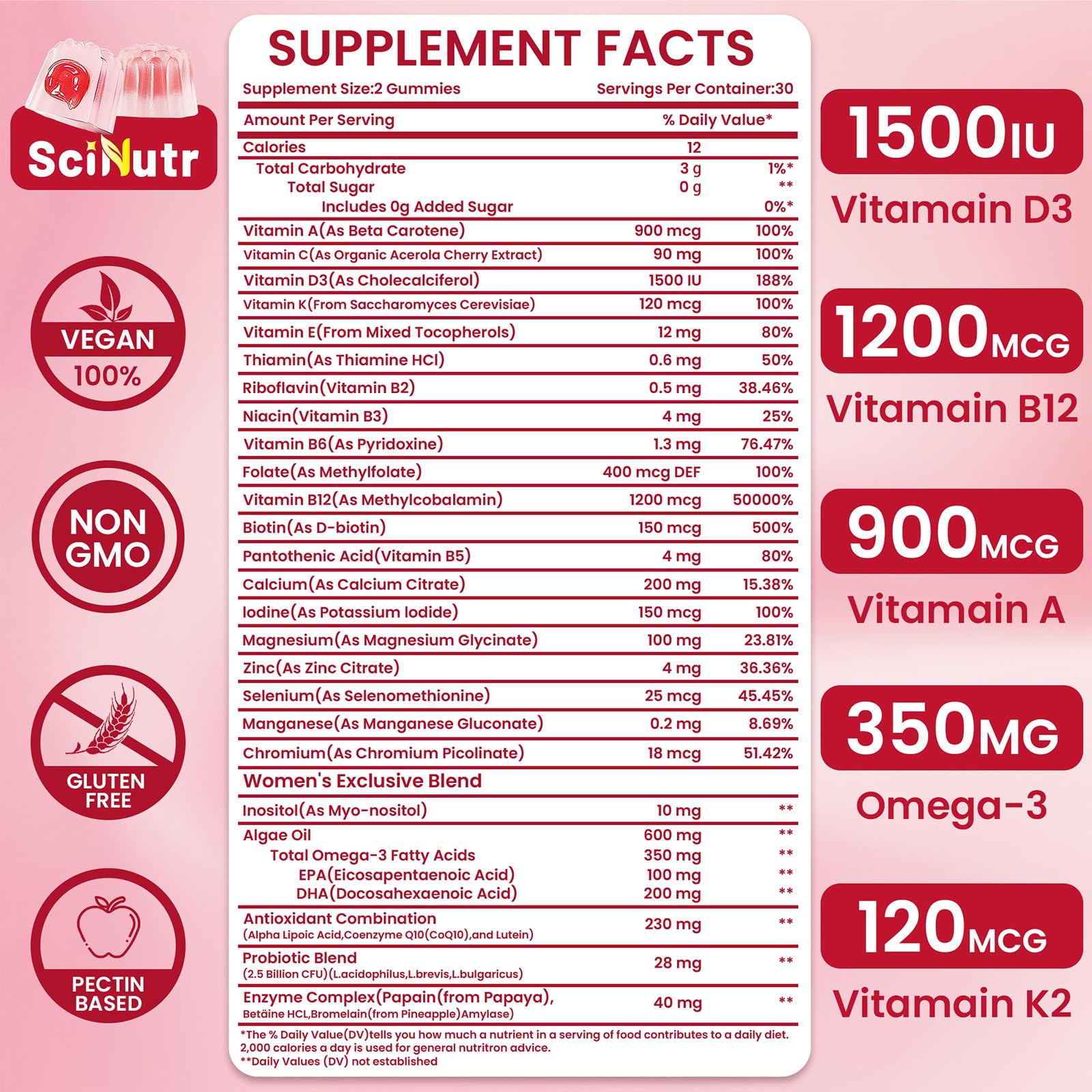 Methylated Multivitamin for Women Gummies with Calcium, Magnesium, Zinc, Vitamin A, C, D3, E, K2, B Complex, Folate, Biotin - Multi Vitamins & Minerals for Energy, Immune Support,and Strengthen Bone