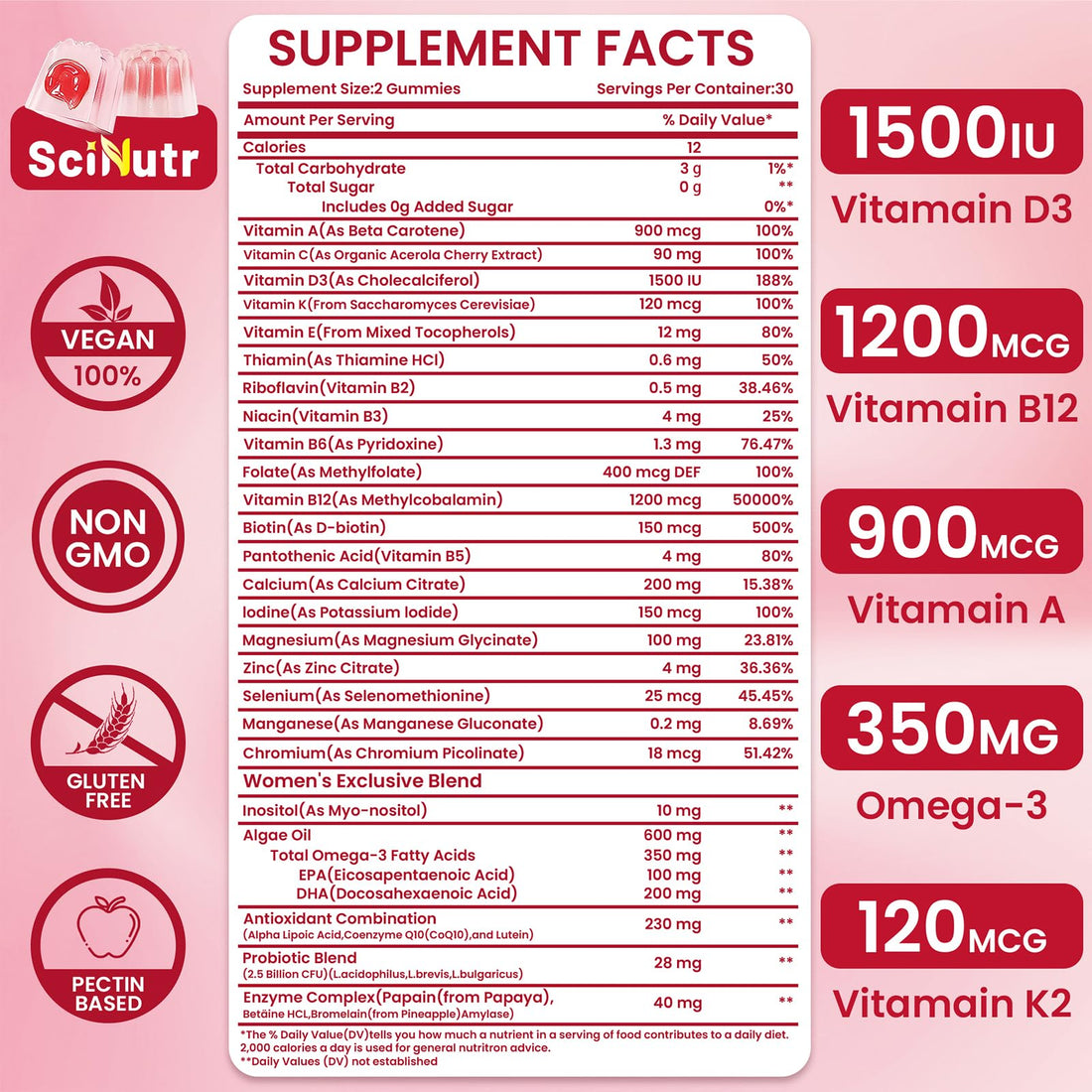 Methylated Multivitamin for Women Gummies with Calcium, Magnesium, Zinc, Vitamin A, C, D3, E, K2, B Complex, Folate, Biotin - Multi Vitamins & Minerals for Energy, Immune Support,and Strengthen Bone