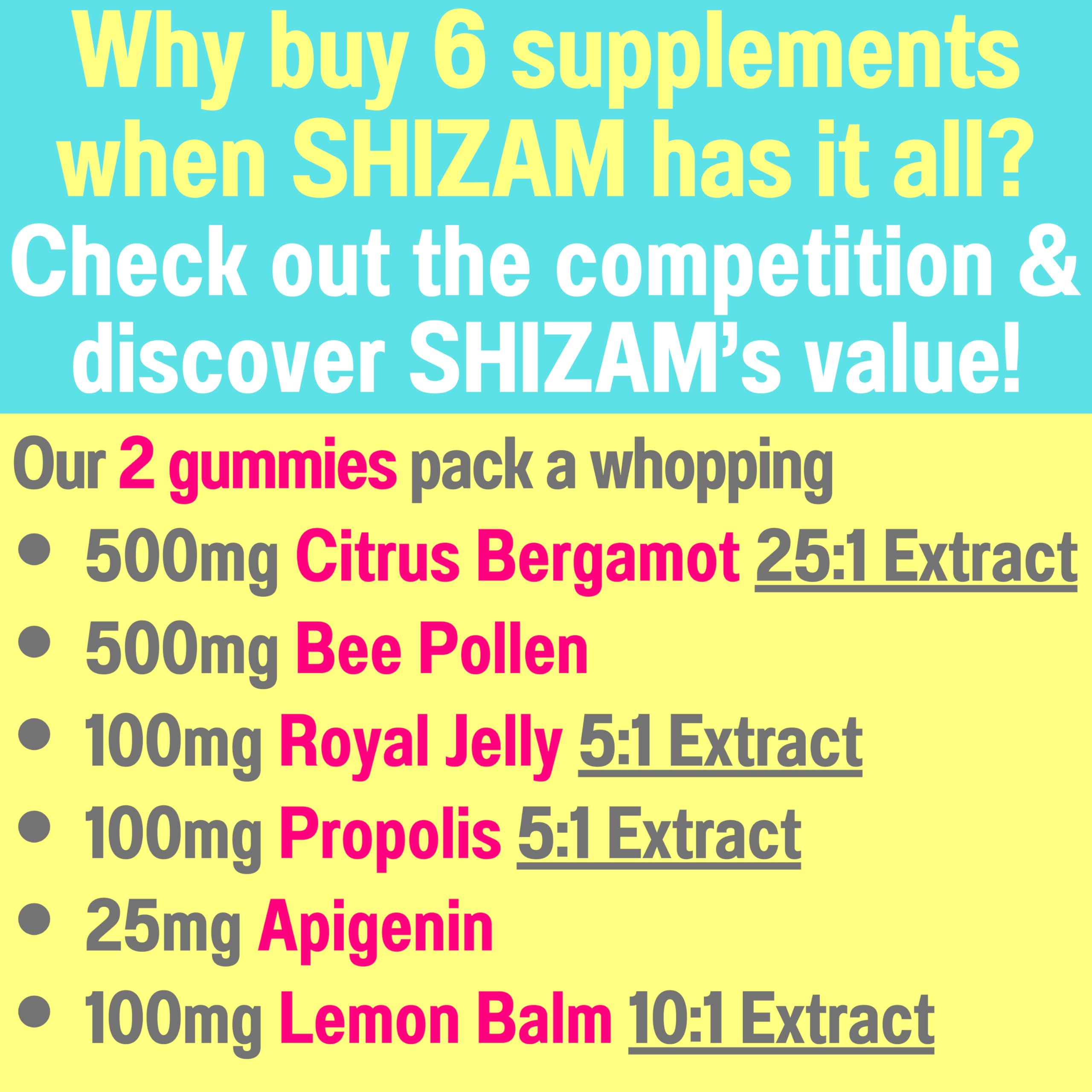 Bee Pollen Apigenin Citrus Bergamot Gummies w Organic Propolis Royal Jelly Honey Lemon Balm Extract, Supplement for Men Kids, Tincture Drops Powder Capsule Herb Capsules Supplements Alt, Pollan Polen