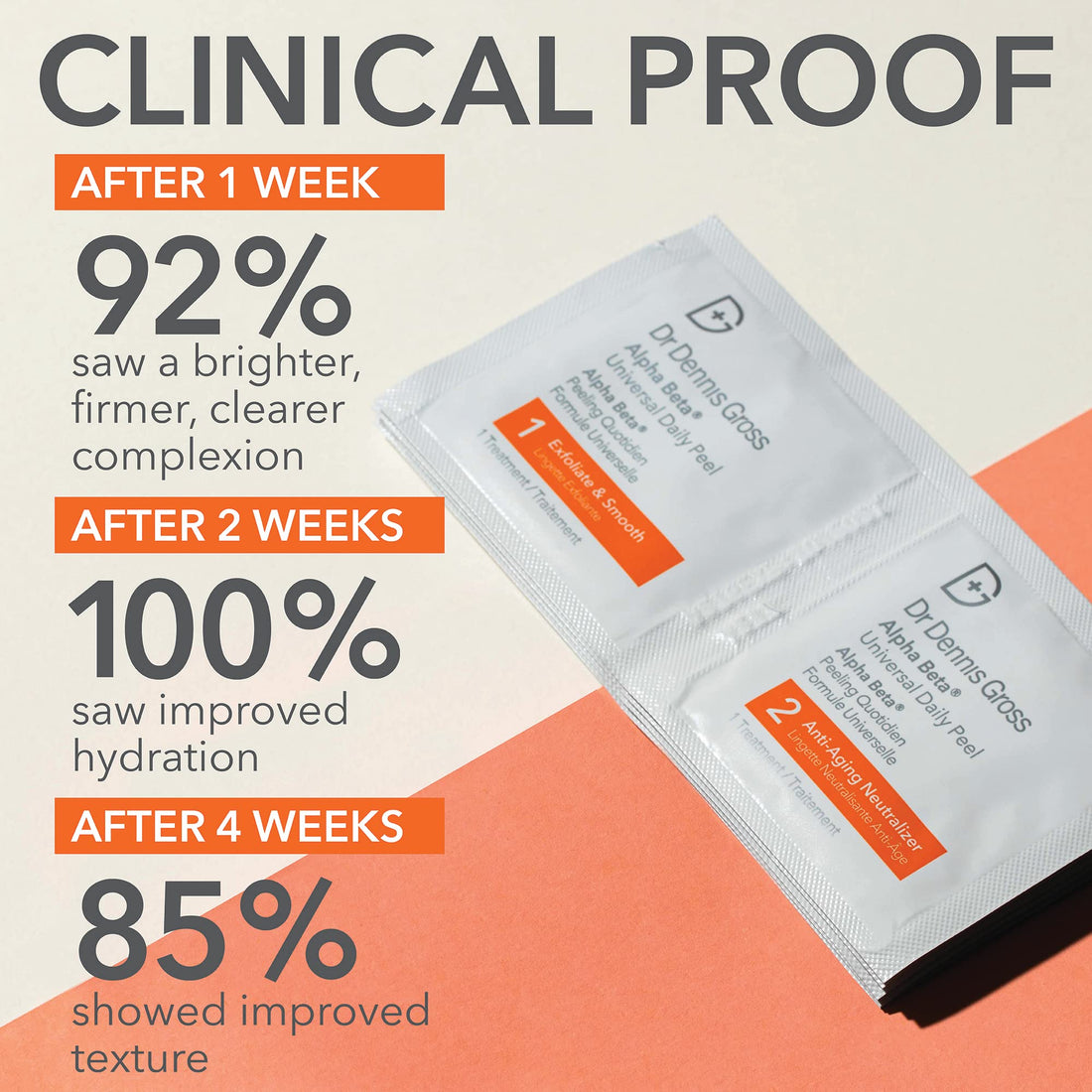 Dr. Dennis Gross Skincare Alpha Beta Universal Daily Peel, 30 Packettes
