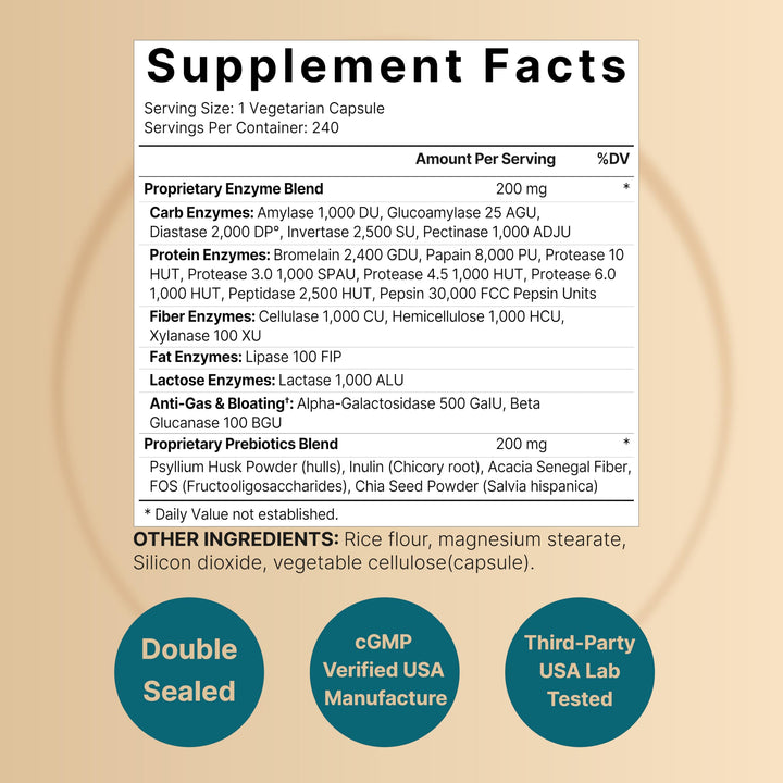 NatureBell Digestive Enzymes with Probiotics and Prebiotics, 240 Veggie Capsules | Gut & Digestive Health Support – 20 Enzyme & 5 Prebiotic Pancreatic Complex | Non-GMO, Vegan Friendly