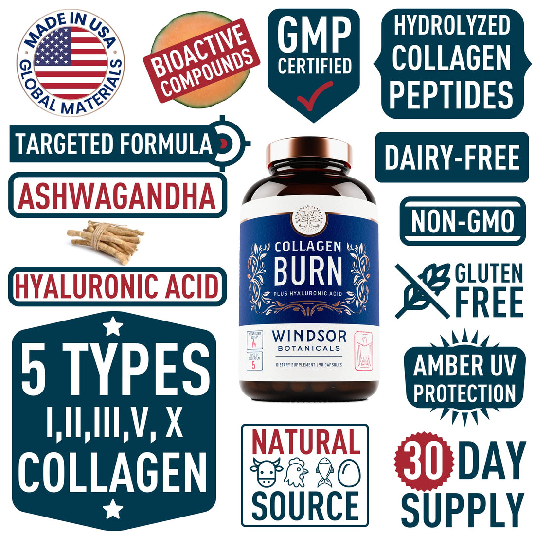 Thermogenic Multi Collagen Burn Capsules - Hydrolyzed Multi Collagen Complex Types I, II, III, V, X, and Hydrating Hyaluronic Acid - Advanced Supplement for Women and Men - 90 Pills