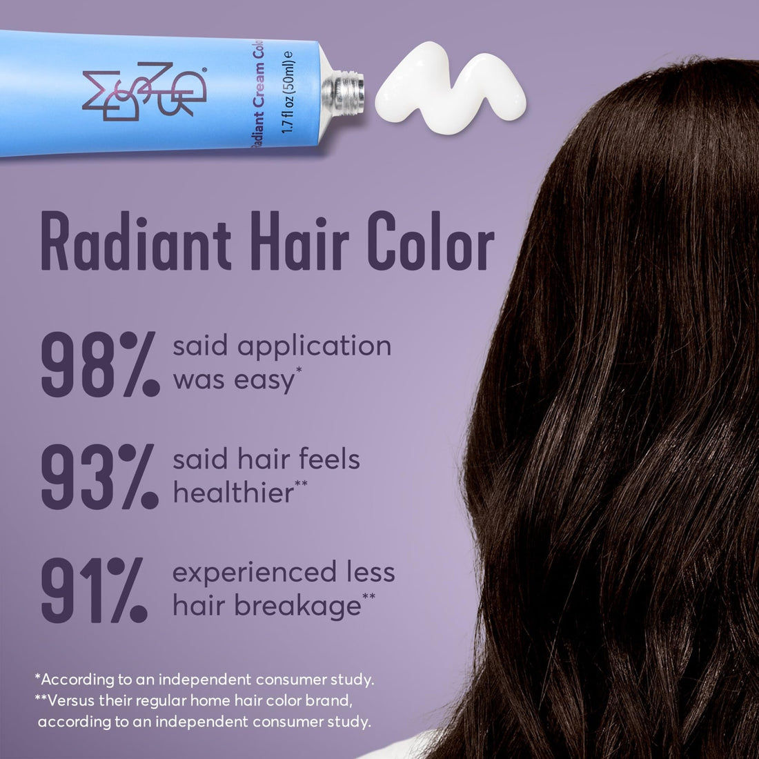 Madison Reed Radiant Hair Color Kit, Darkest Brown for 100% Gray Coverage of Resistant Gray Hair, Ammonia-Free, 3.5NNN Ravenna Brown, Permanent Hair Dye, Pack of 2