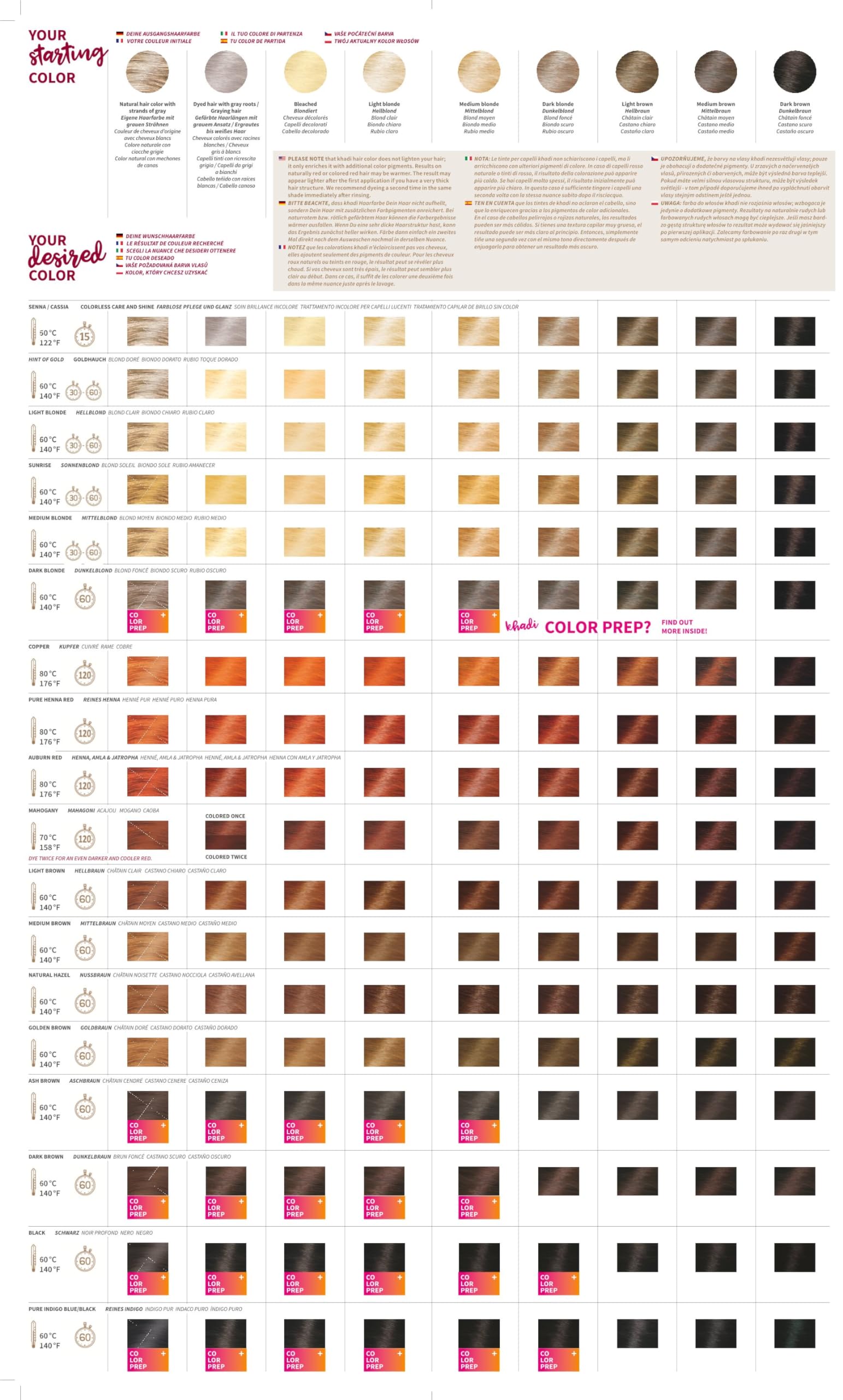 Middle Blond : KHADI NATURAL HERBAL HAIR COLOURS (Middle Blond)