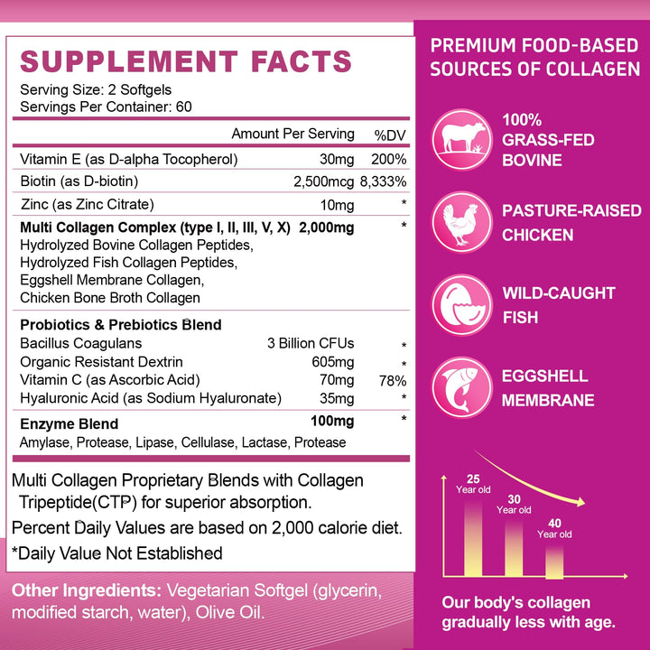 ZHPHK Multi Collagen Peptides for Women Hydrolyzed Collagen Complex Softgels 2000mg Collagen Supplement Type I II III V X with Hyaluronic Acid Biotin Vitamin C - Support Skin Hair Nail | 120 Count