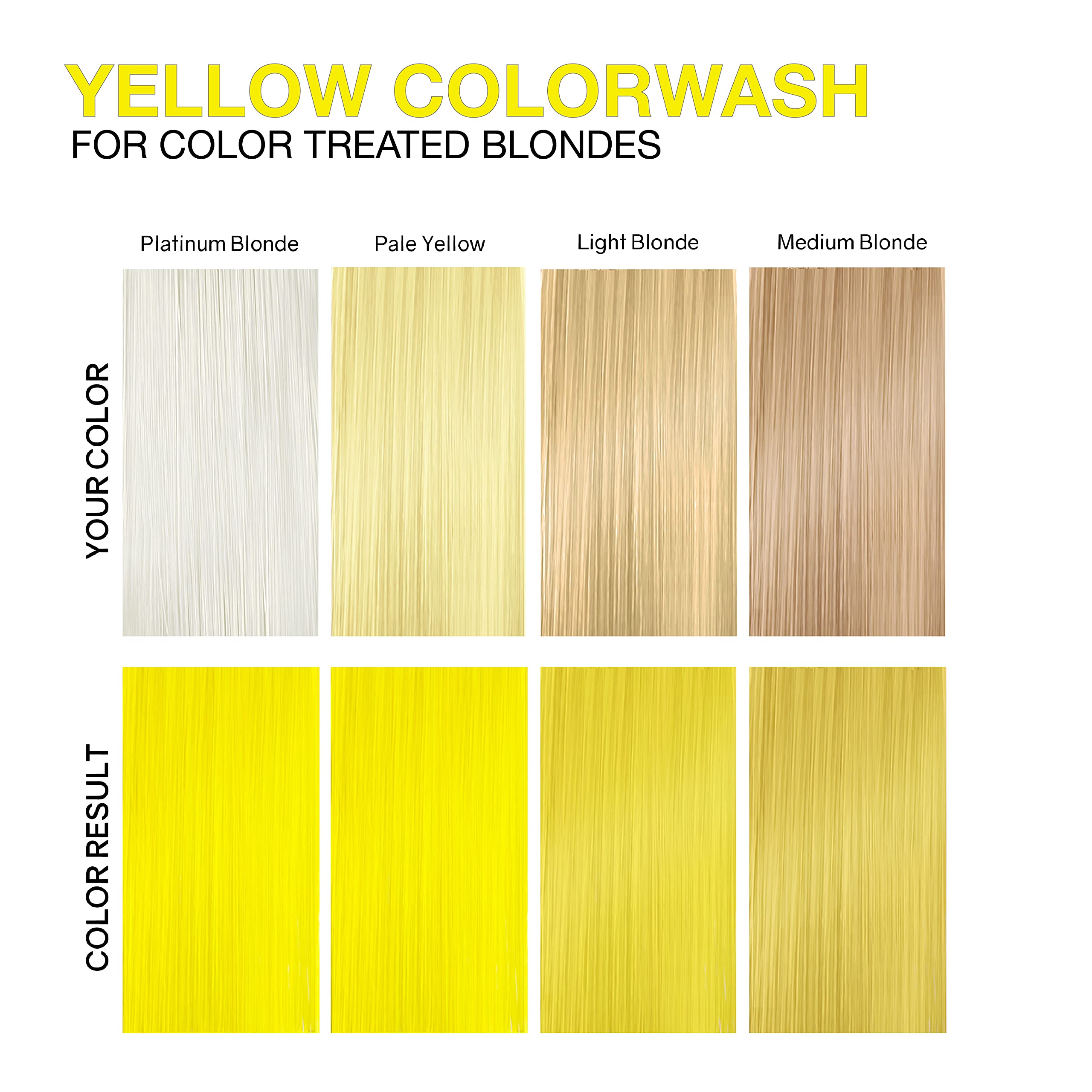 Viral Extreme Yellow Color Wash