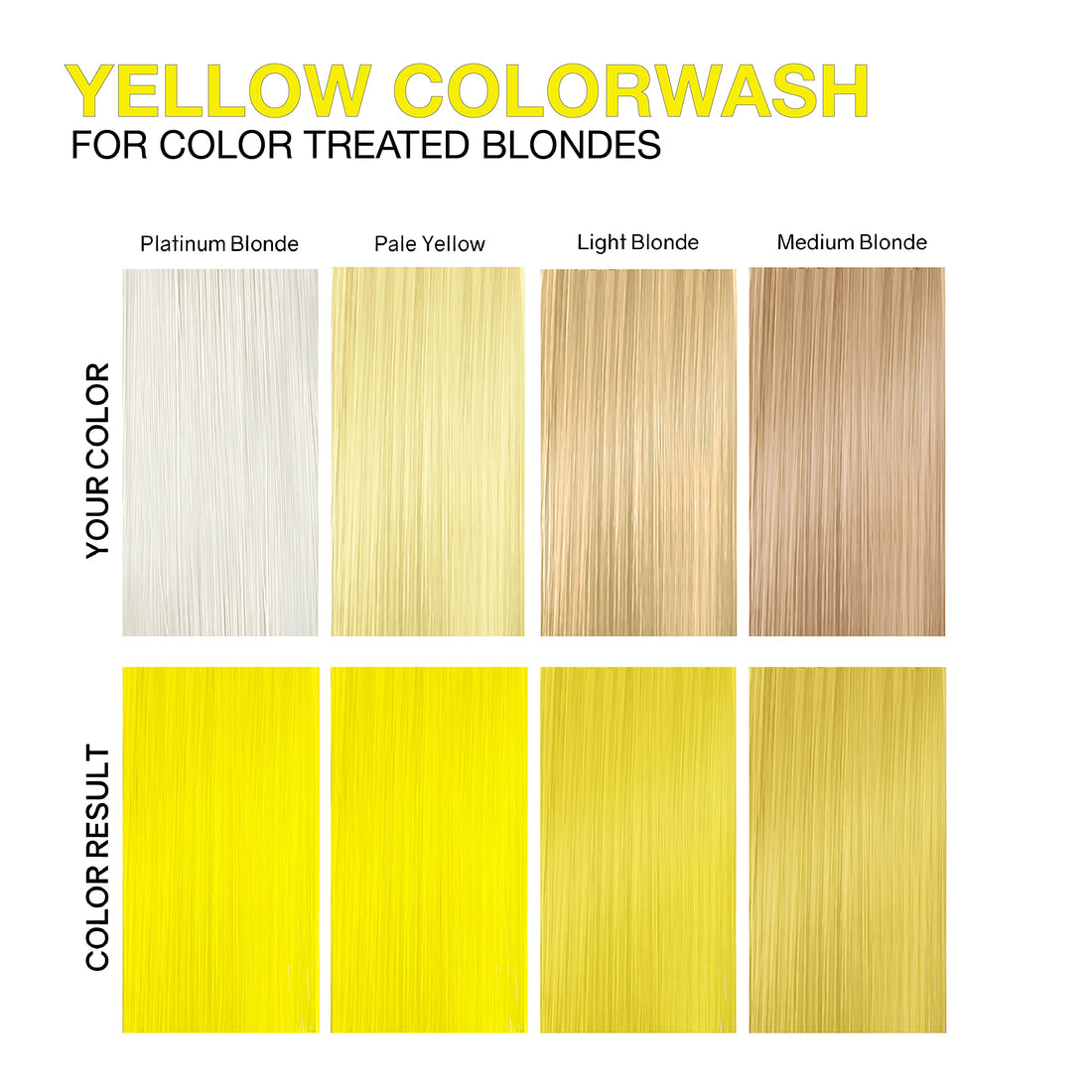 Viral Extreme Yellow Color Wash