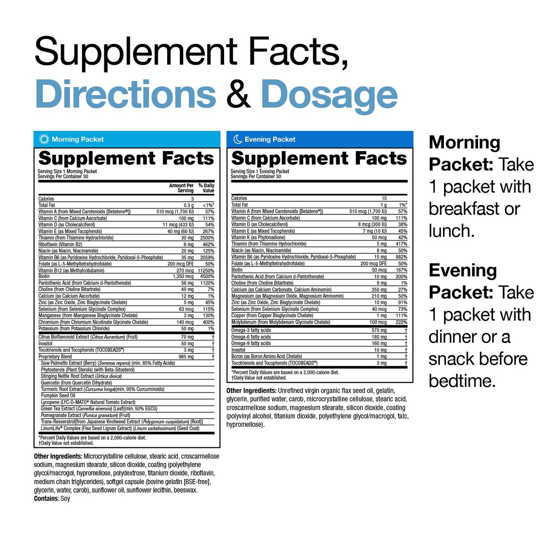 VitaMedica Men’s Multivitamin with Prostate Health Support | Vitamins, Minerals, Omega3s and Saw Palmetto | Box of 30 Easy Daily Packs | Supports Natural Energy and Sleep | Muscle, Joint Health