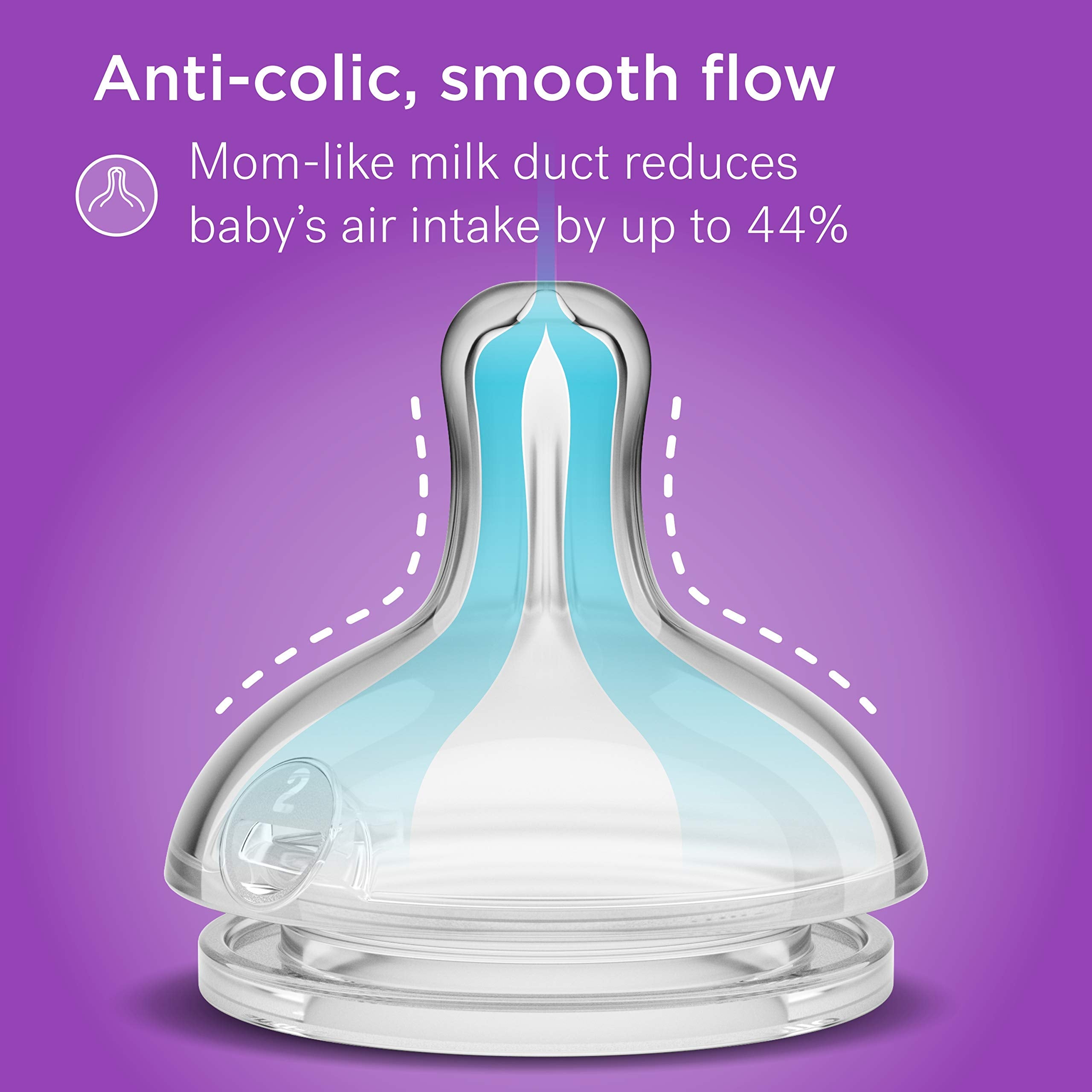 Smilo Anti-Colic Bottle Nipple, Fast Flow 9M+, Stage 3 Suitable from 9 Months, Smooth Flow Anti-Colic (Pack of 6)