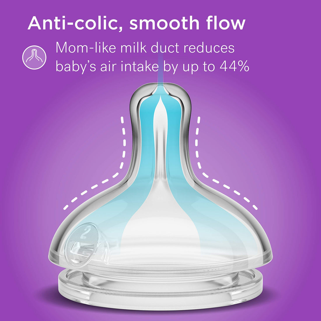 Smilo Anti-Colic Bottle Nipple, Fast Flow 9M+, Stage 3 Suitable from 9 Months, Smooth Flow Anti-Colic (Pack of 6)