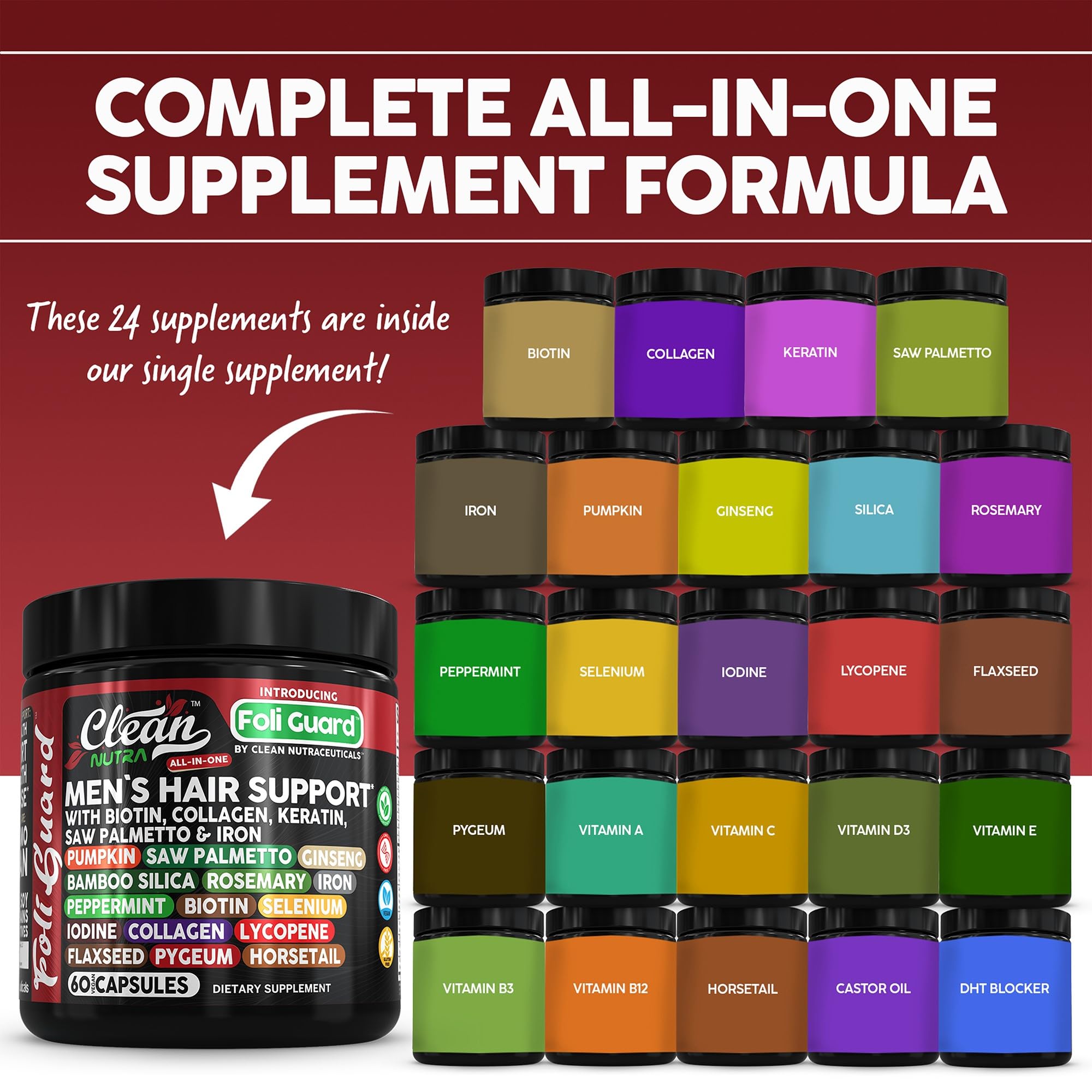 Hair Growth Supplement for Men | Biotin Collagen Keratin Saw Palmetto Iron Pumpkin Ginseng Bamboo Silica Rosemary Peppermint Selenium Iodine Flaxseed Horsetail Vitamin A C D3 E B12 by Clean Nutra (1)