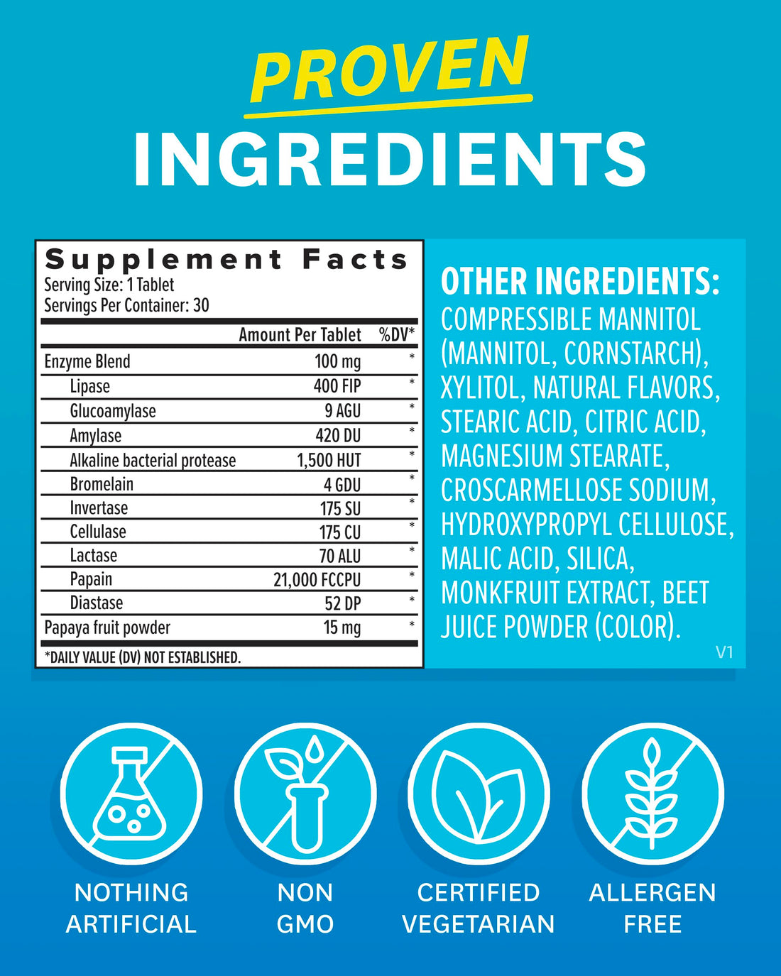 Zenwise Health Papaya Enzymes Chewable with Digestive Enzymes and Bromelain for Digestive Health and Bloating Relief for Women and Men, Enzymes for Digestion and Gut Health - 30 CT