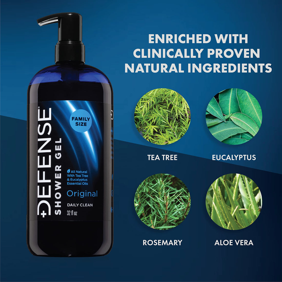 Defense Soap Organic Body Wash - All Natural Shower Gel with Eucalyptus, Aloe Vera. Wrestling Inspired, For All Skin Types. 32 oz