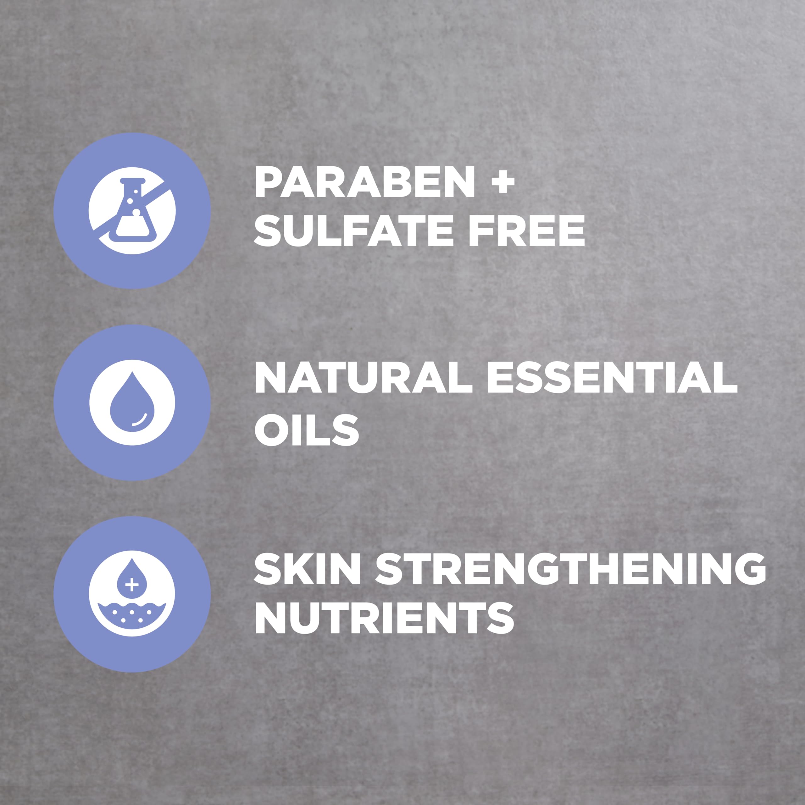 DOVE MEN + CARE Body Wash Blackcurrant to Rebuild Skin in the Shower with Plant-Based Cleansers and Moisturizers 26 Fl Oz