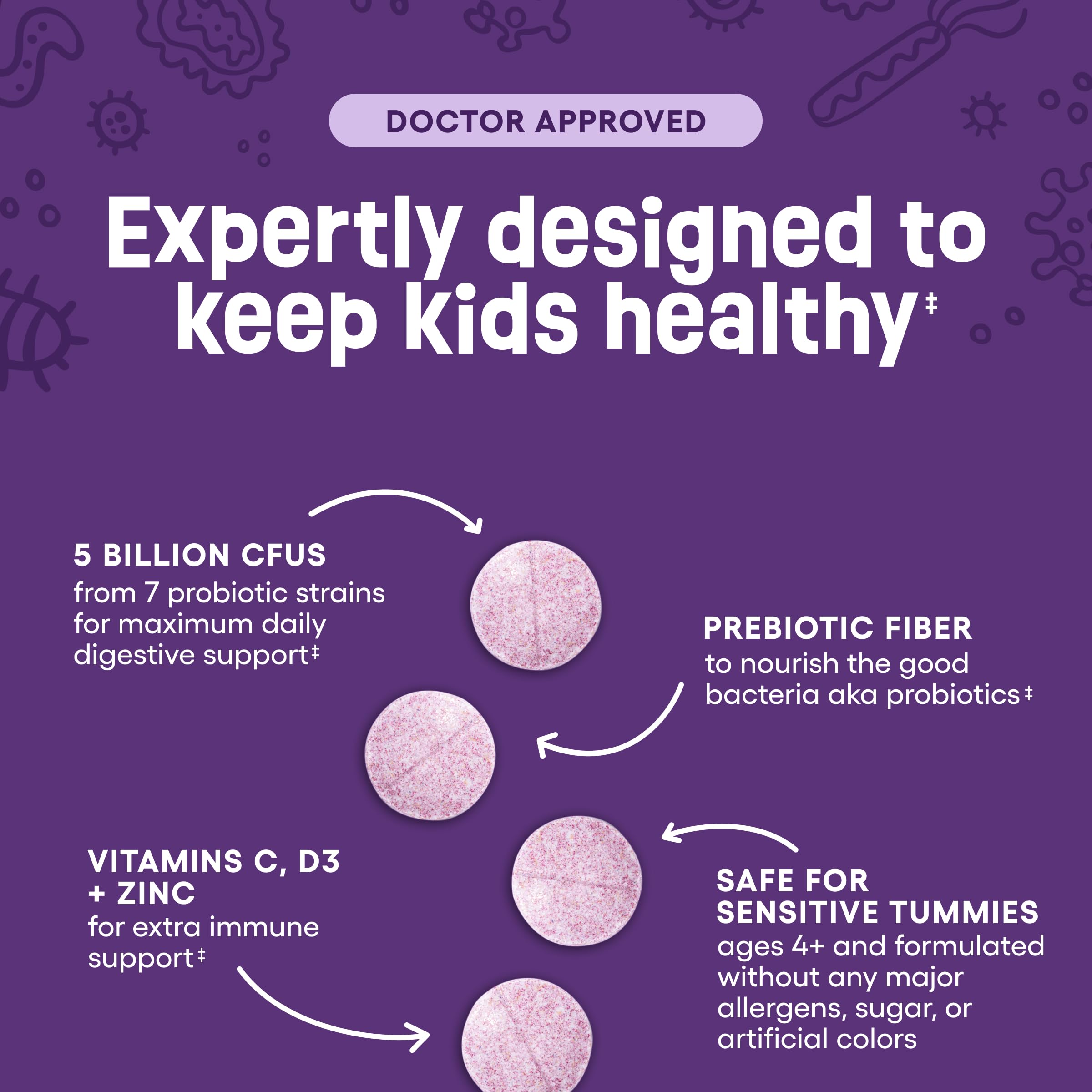 Physician's CHOICE Probiotics for Kids - 7 Diverse Strains, Organic Prebiotics, Vitamins & Minerals - Clinically Studied L. Rhamnosus GG - Immune & Digestive Support - No Sugar or Artificial Dyes