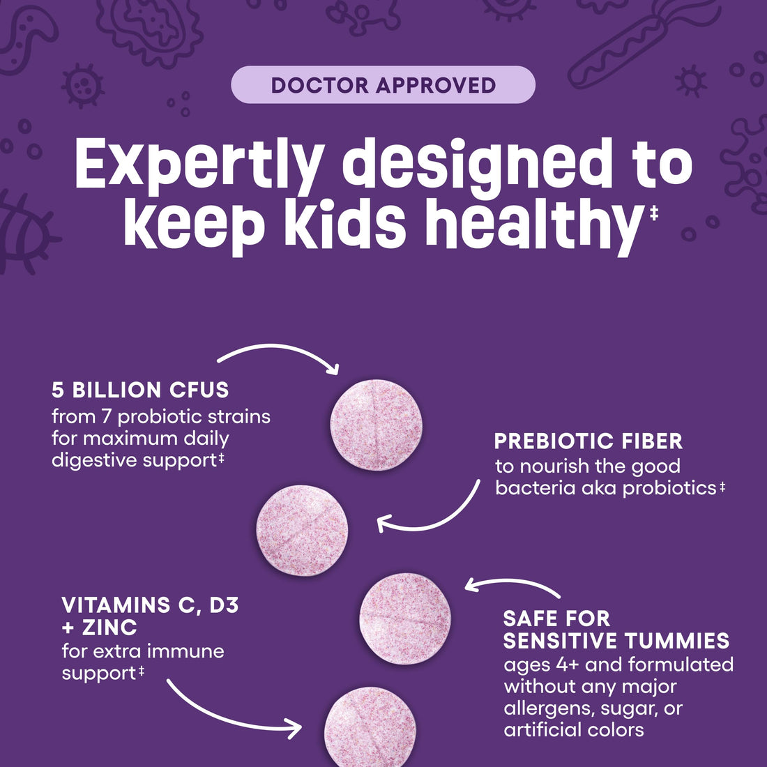 Physician's CHOICE Probiotics for Kids - 7 Diverse Strains, Organic Prebiotics, Vitamins & Minerals - Clinically Studied L. Rhamnosus GG - Immune & Digestive Support - No Sugar or Artificial Dyes