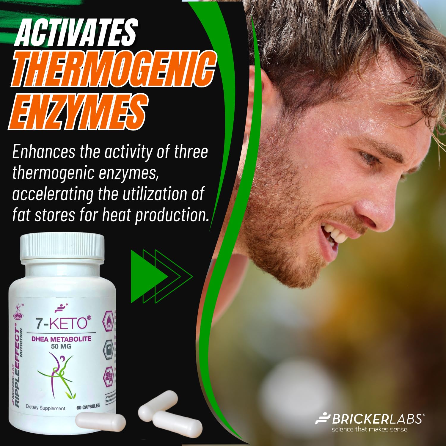 Bricker Labs 7-Keto DHEA Metabolite 50 mg Dietary Supplement for Weight Management, Safe and Effective Weight Management Support, 60 Capsules