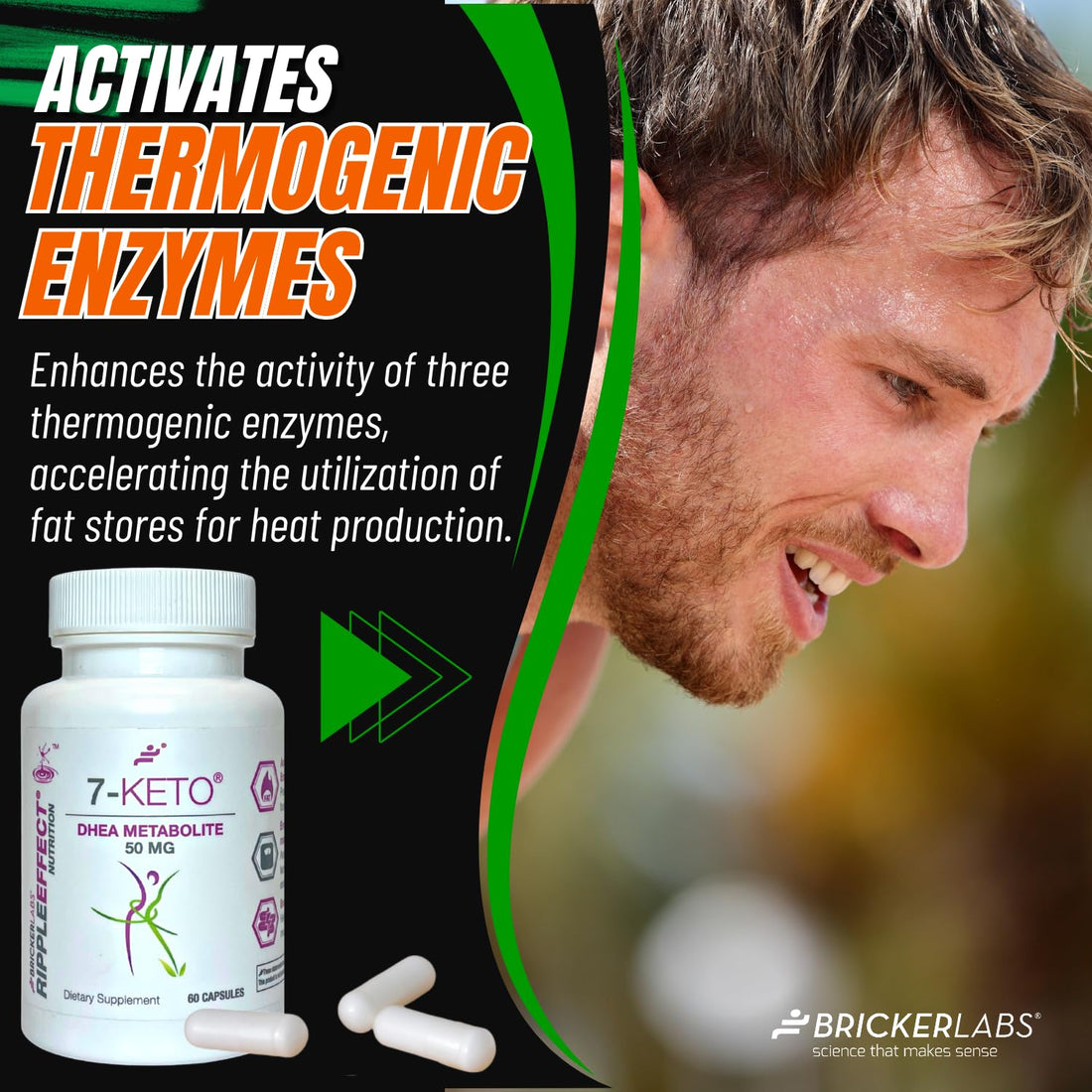 Bricker Labs 7-Keto DHEA Metabolite 50 mg Dietary Supplement for Weight Management, Safe and Effective Weight Management Support, 60 Capsules