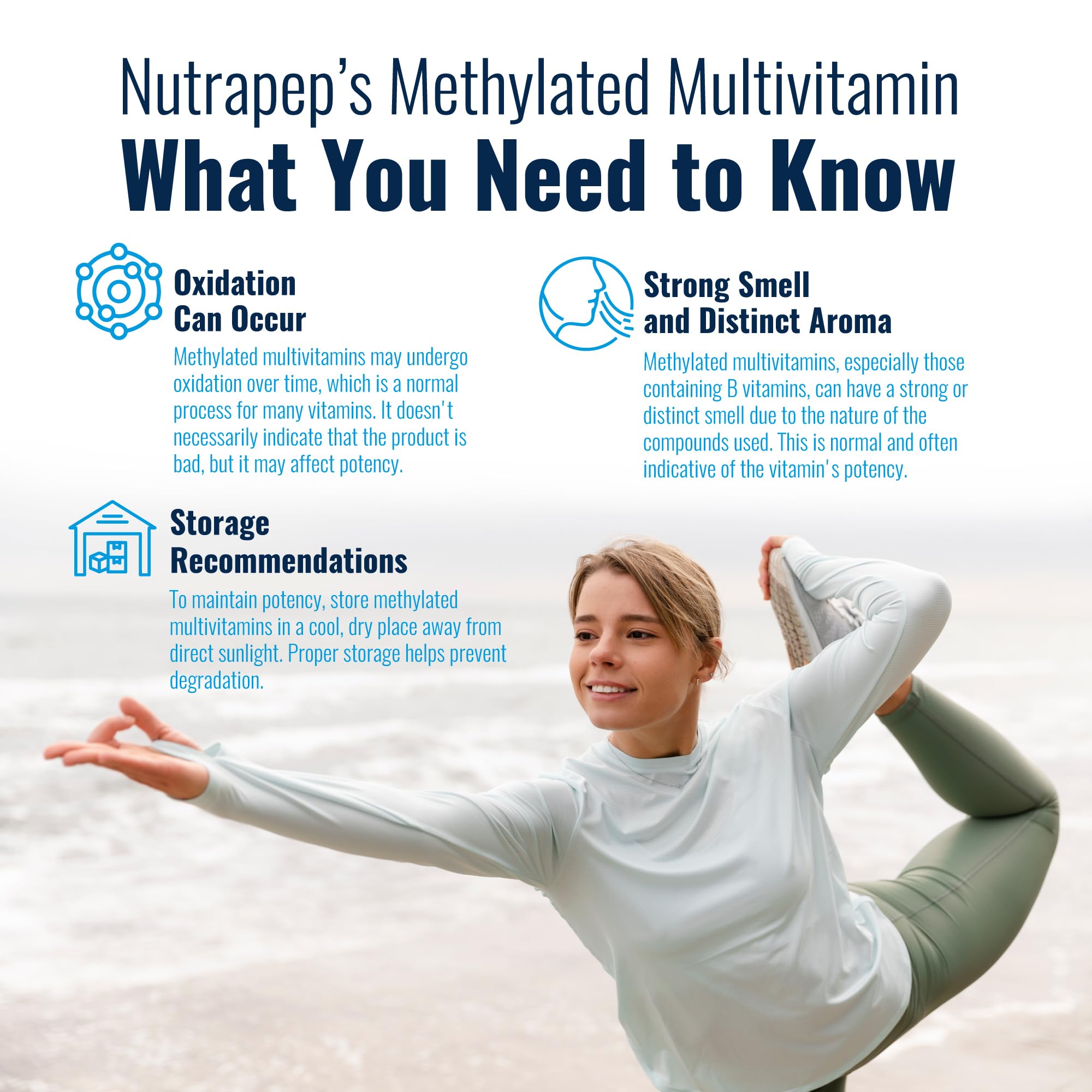 NutraPep Methylated Multivitamin for Men Women - 5-MTHF Riboflavin Vitamin B2 B6 B12 B Complex Trimethylglycine Methyl Folate L Methylfolate Capsules Supplement