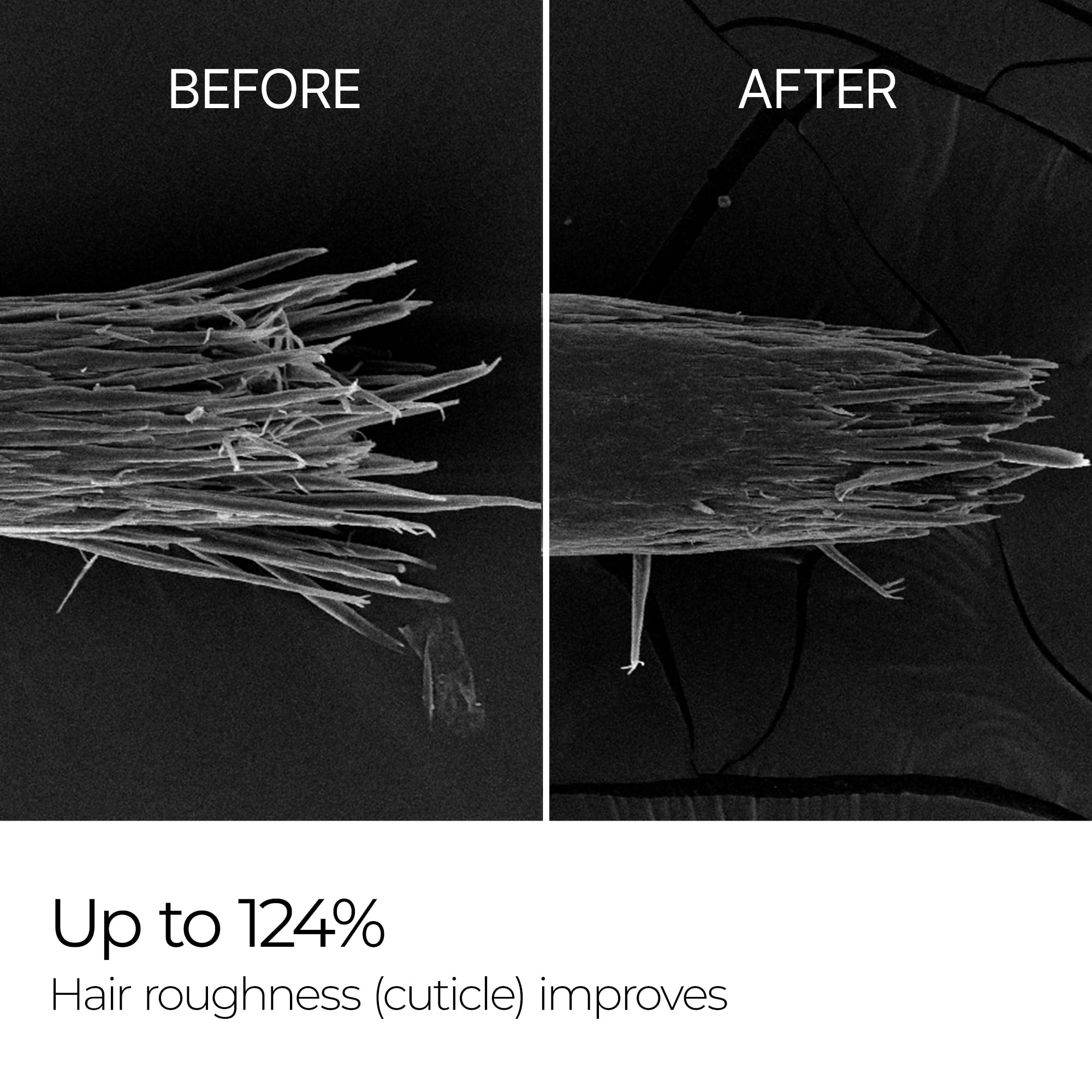 Dr.Melaxin Bondex Protein Bonding Remodeling Conditioner with Argan Oil | Hair Clinic for Shiny Hair | Strengthening Keratin & Peptides Bonder | Repair & Restore Strength of Dry, Damaged Hair